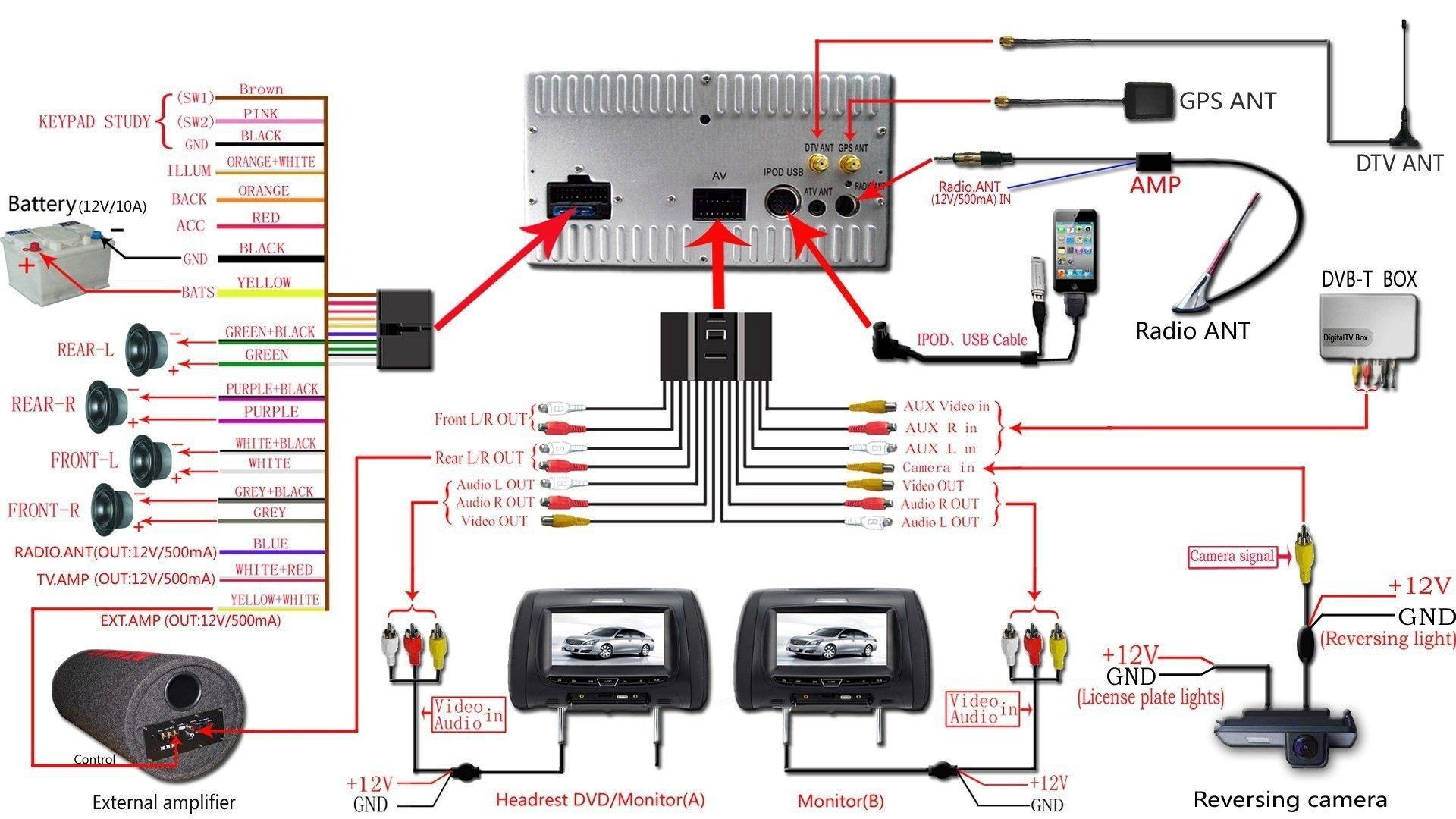Wallpaper #en0l8Y4Bnwiau_P6SQiO3 Diagram of Car Stereo Installation