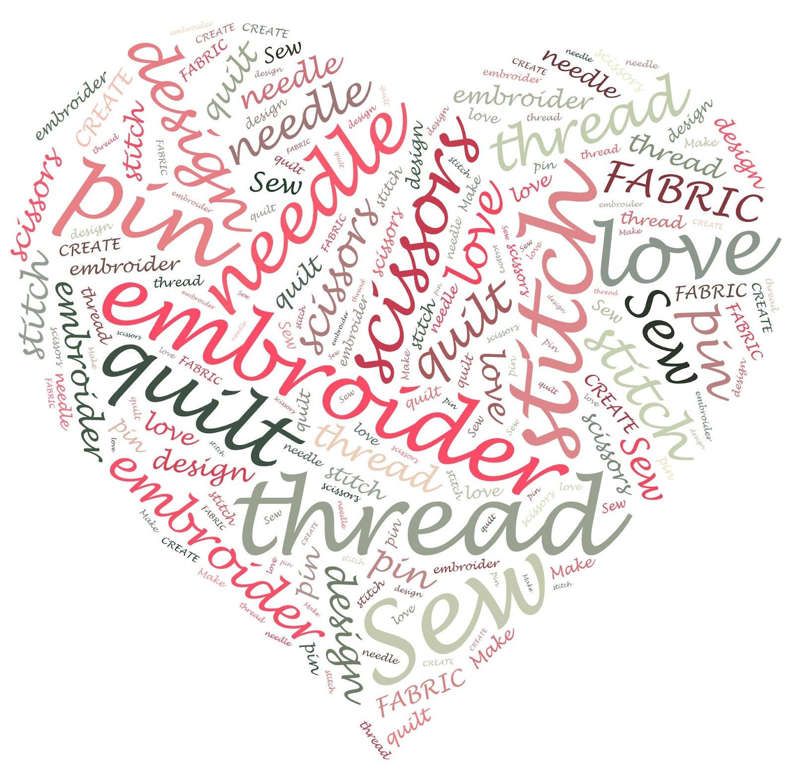 Wallpaper #nWdA85IBSpphPi3-JnTg115 How to Make Your Own Word Art Pictures Word Art Word Collage Word