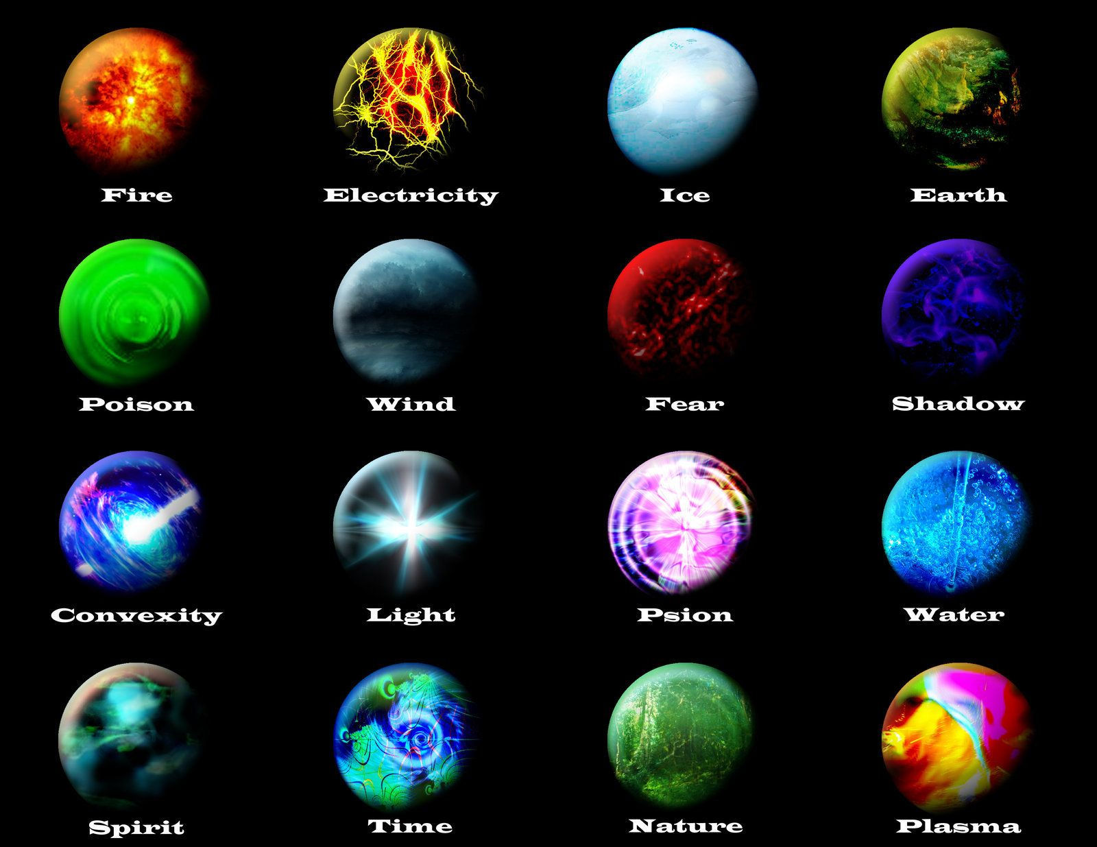 Wallpaper #N3eDJpMB-pgBXx60wqKk134 Elements Los Elemental Powers Elemental Magic What Element Are You