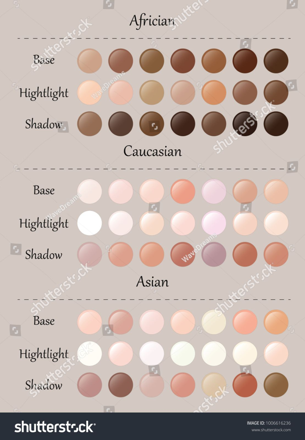 Wallpaper #e3af3 Skin Tone Mixing Chart Create Art with Me