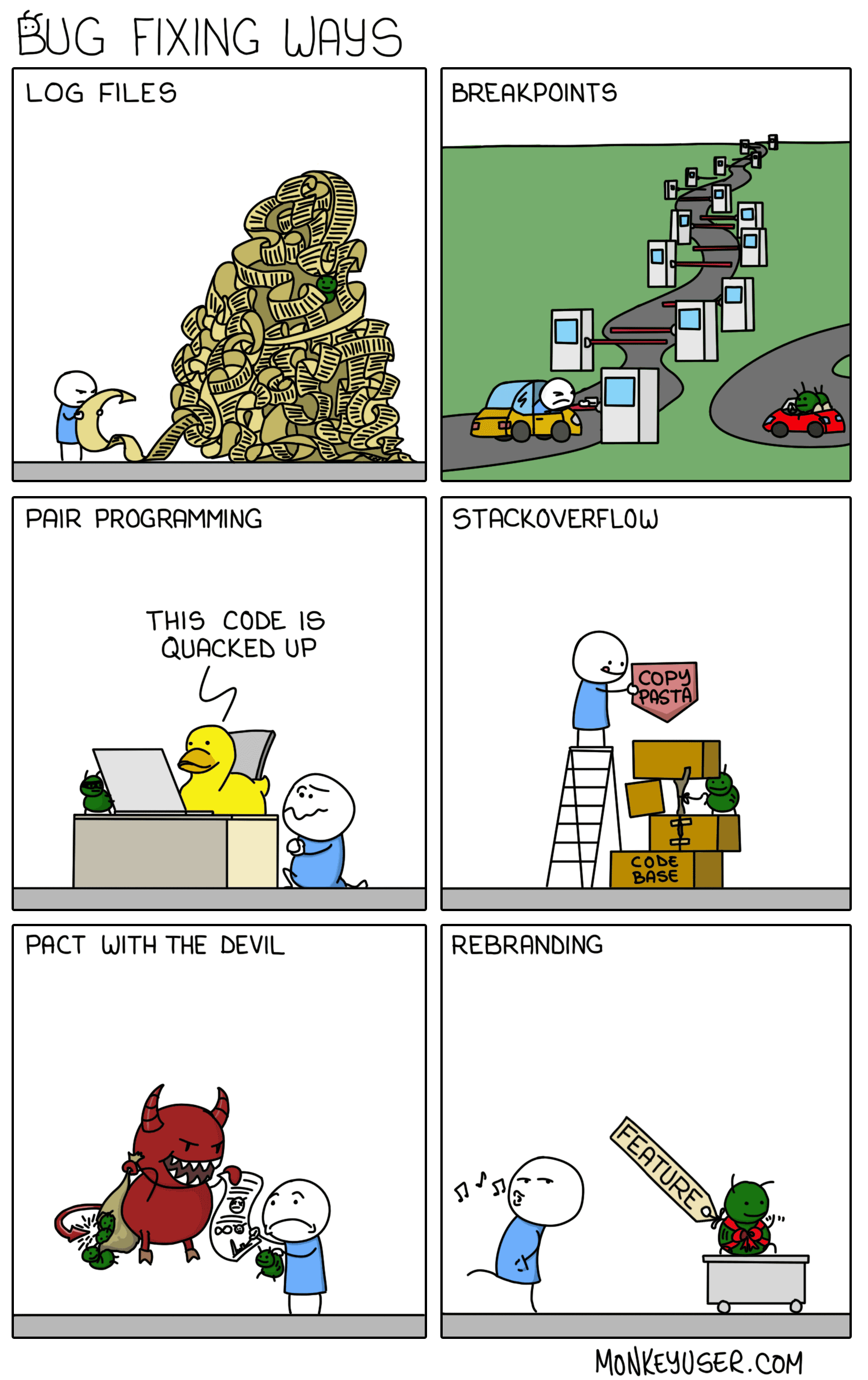Wallpaper #gmd5BpMBSpphPi3-xMGw194 Bug Fixing Ways Programmer Humor Programming Humor Tech Humor