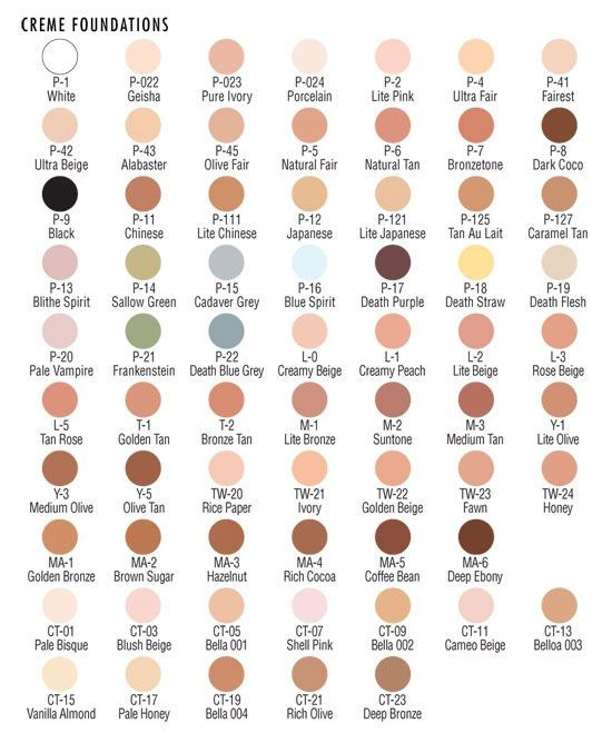 Wallpaper #e3af3 Skin Tone Mixing Chart Create Art with Me