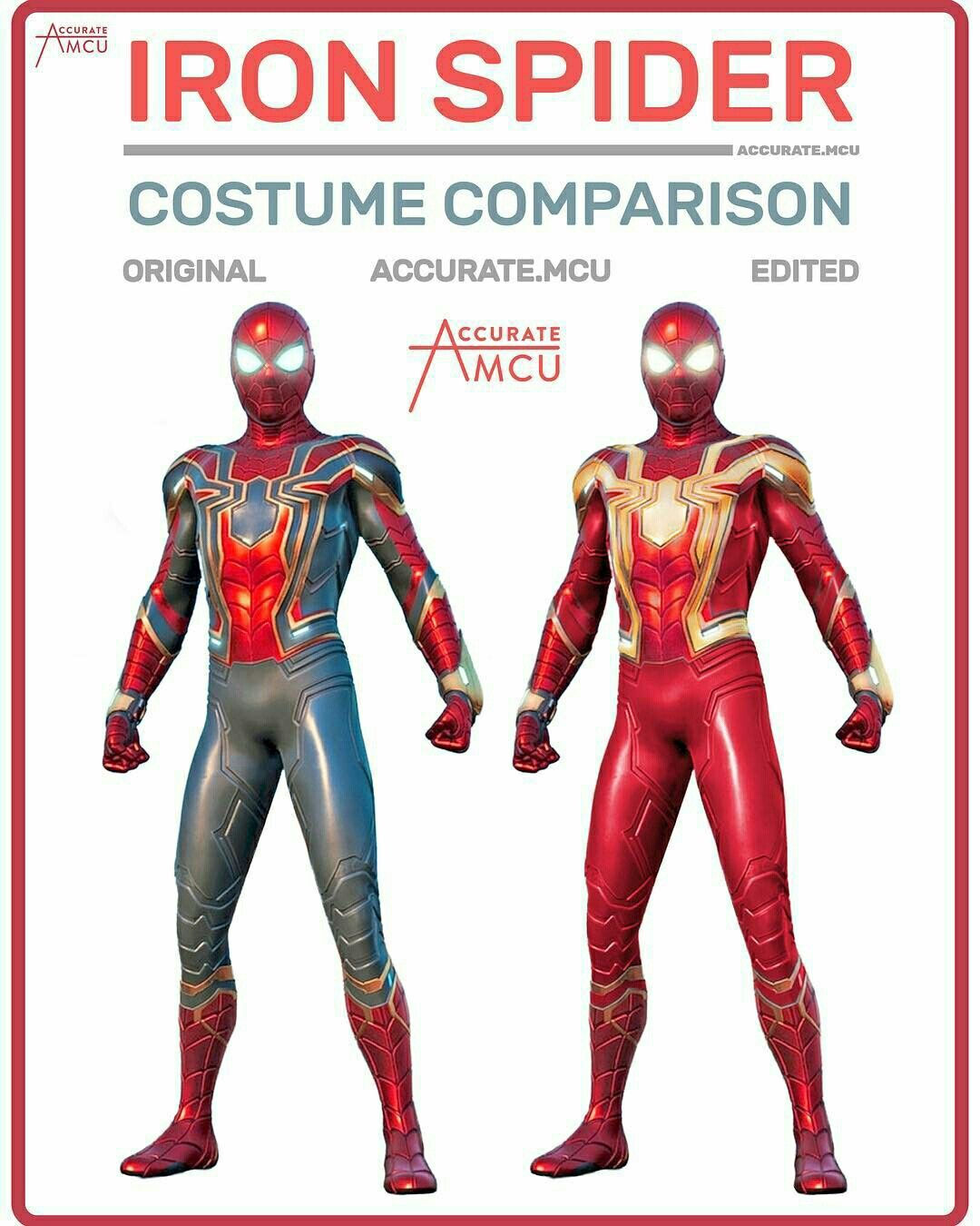 Wallpaper #j6U0MpMB0vj5YdARHNPk178 Pin on MCU Costume Comparison