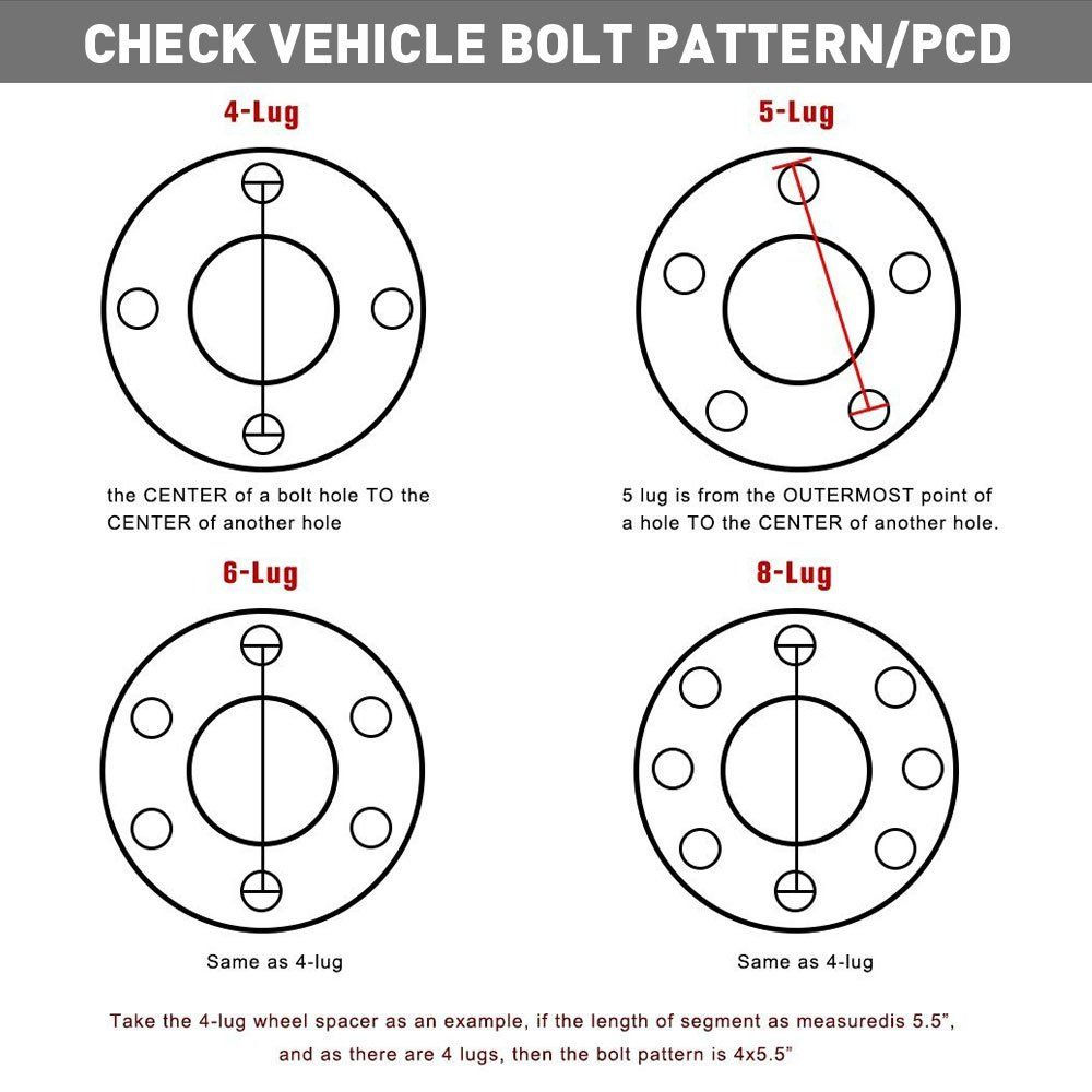 Wallpaper #XLjD25IBJvJKYCmE__gj331 Ford F 150 Lug Nut Size Chart
