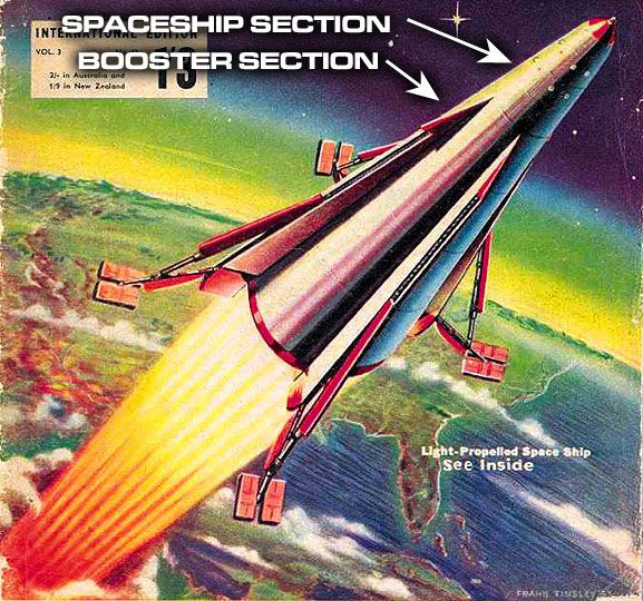 Wallpaper #2LgT3ZIBJvJKYCmEjv7f90 Space Age Poster Atomic Rockets Outer Space Posters Planets Art