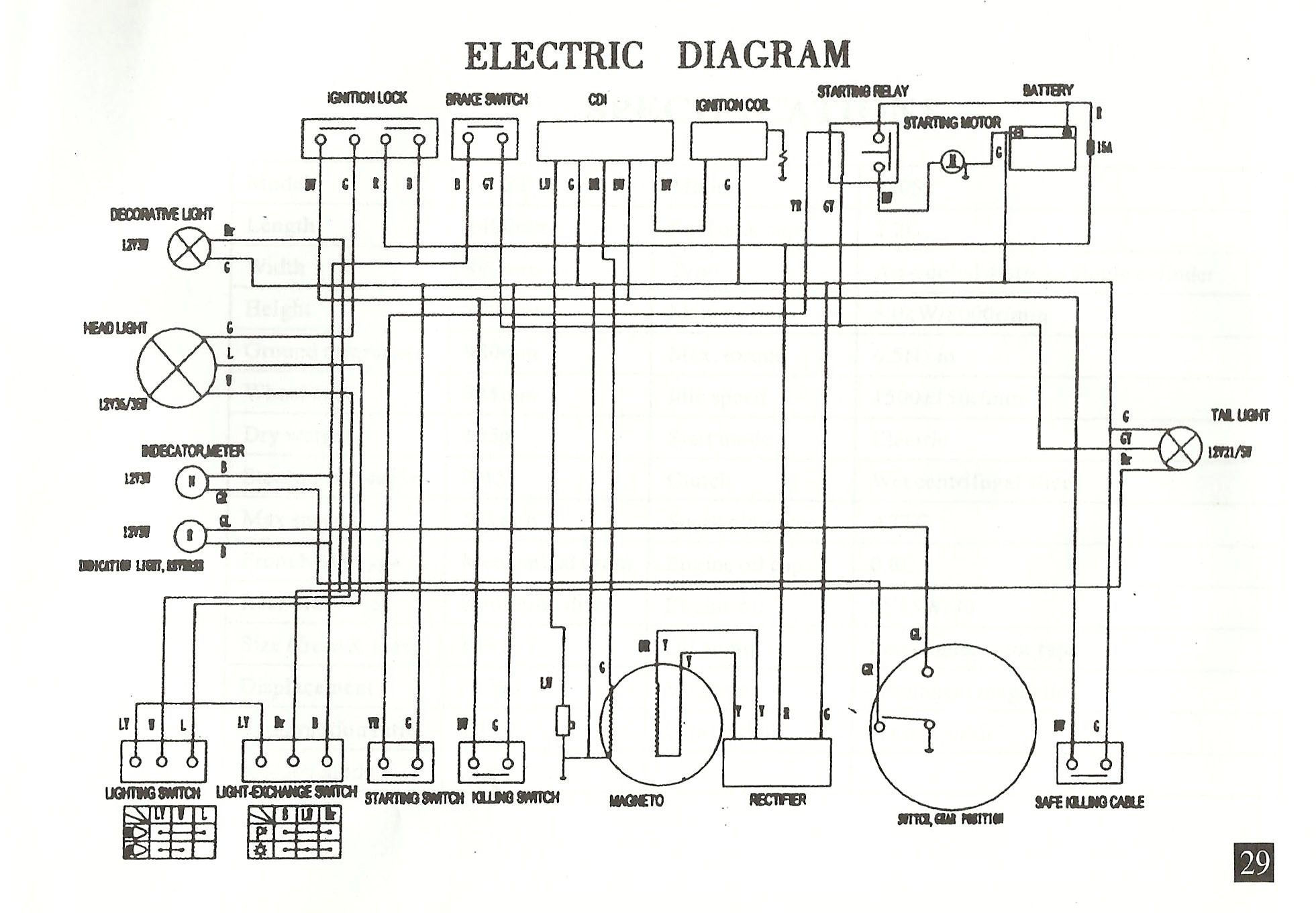 Wallpaper #CGjVE5MBSpphPi3-1AIl168 Buggy 150cc Go Kart Wiring Diagram