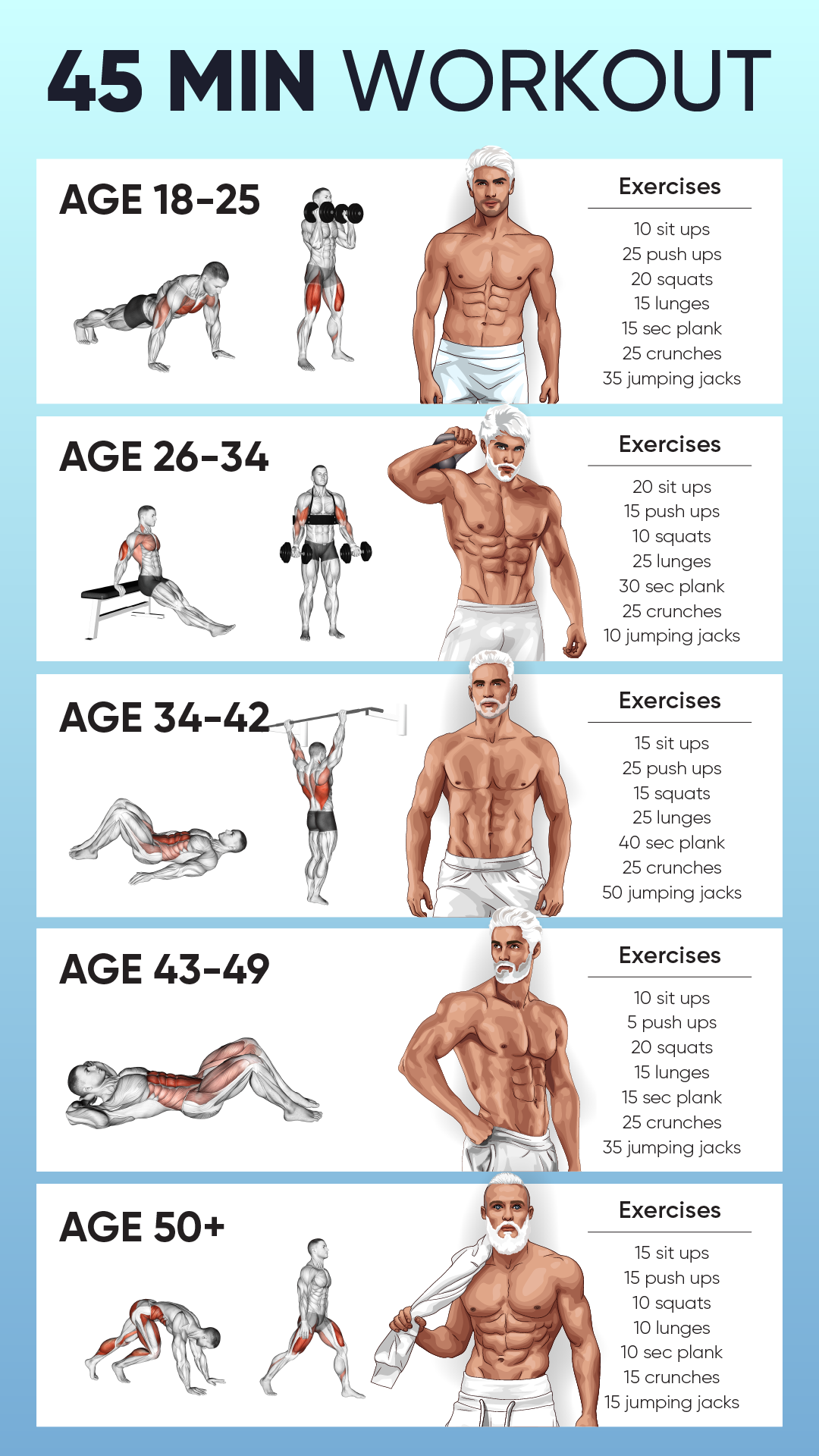 Wallpaper #FF7FB The Suspension Workout Chart Shows How to Do It and What You Can Do with It