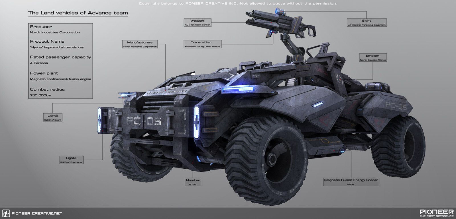 Wallpaper #h2jeIZMBSpphPi3-BDEJ142 Pioneer Xin Xin Futuristic Cars Army Vehicles Vehicles