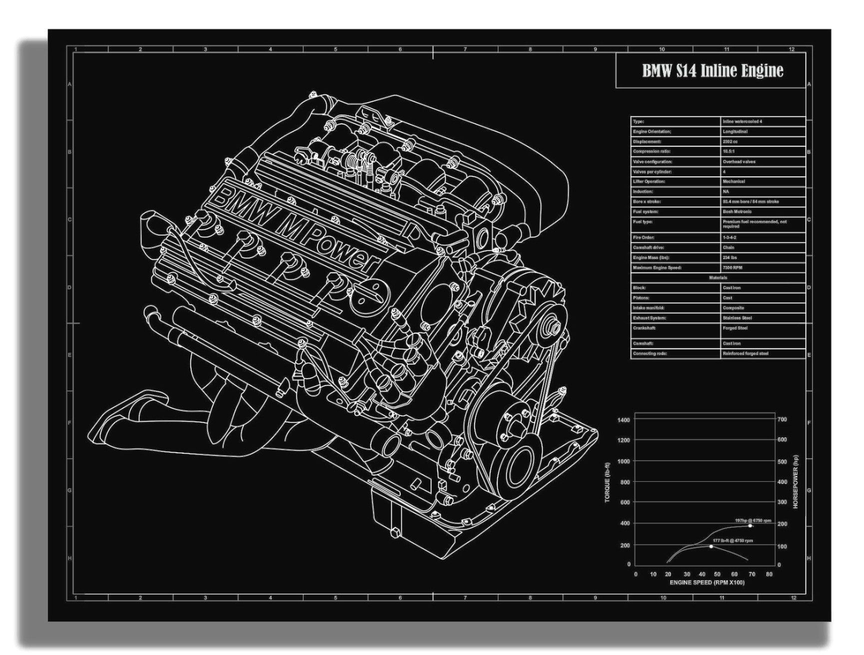 Wallpaper #2mioF5MBSpphPi3-tQ82184 BMW E30 M3 S14 Engine BMW E30 M3 BMW E30 BMW Engines