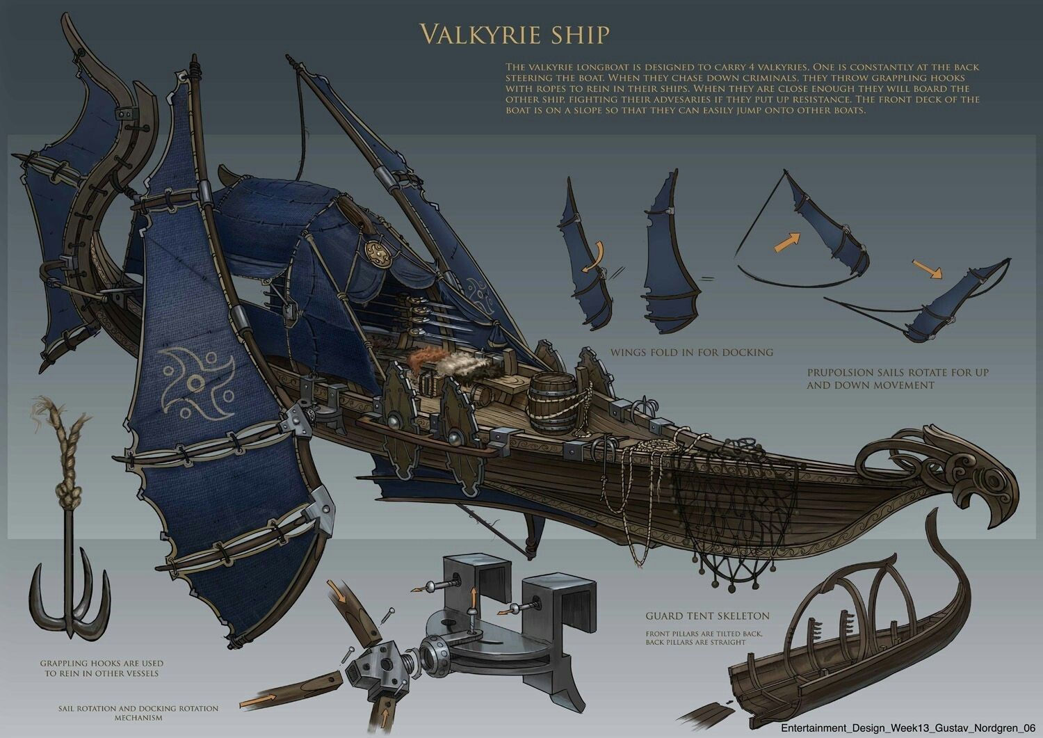 Wallpaper #z_Cpf5cBi4JM6agGtSCM125 An Image of a Ship That is Blue and Has Various Parts Attached to the Hull