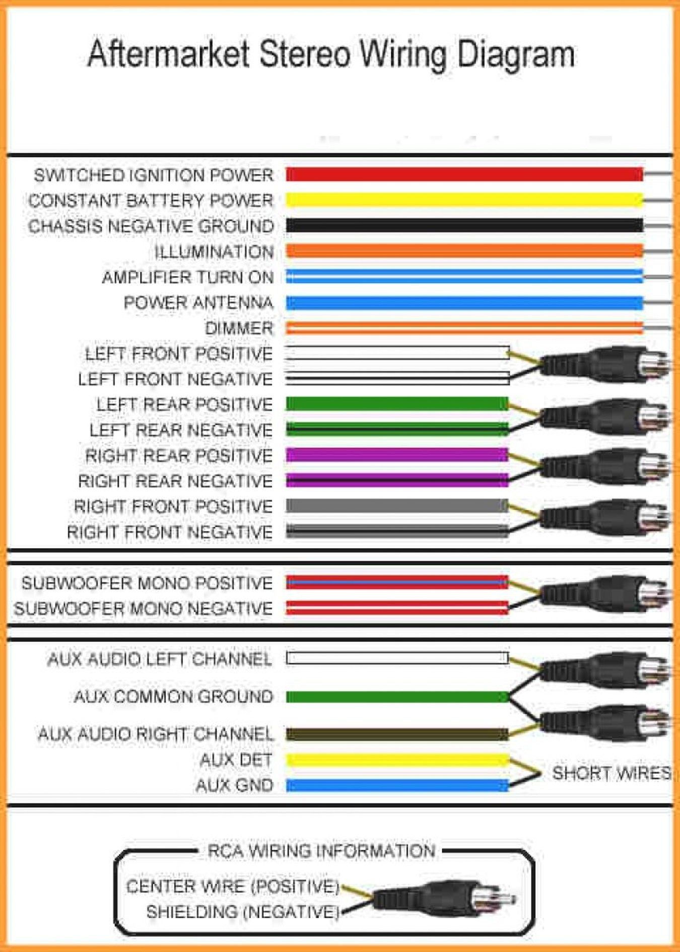 Wallpaper #en0l8Y4Bnwiau_P6SQiO12 Car Stereo Connectors Diagram