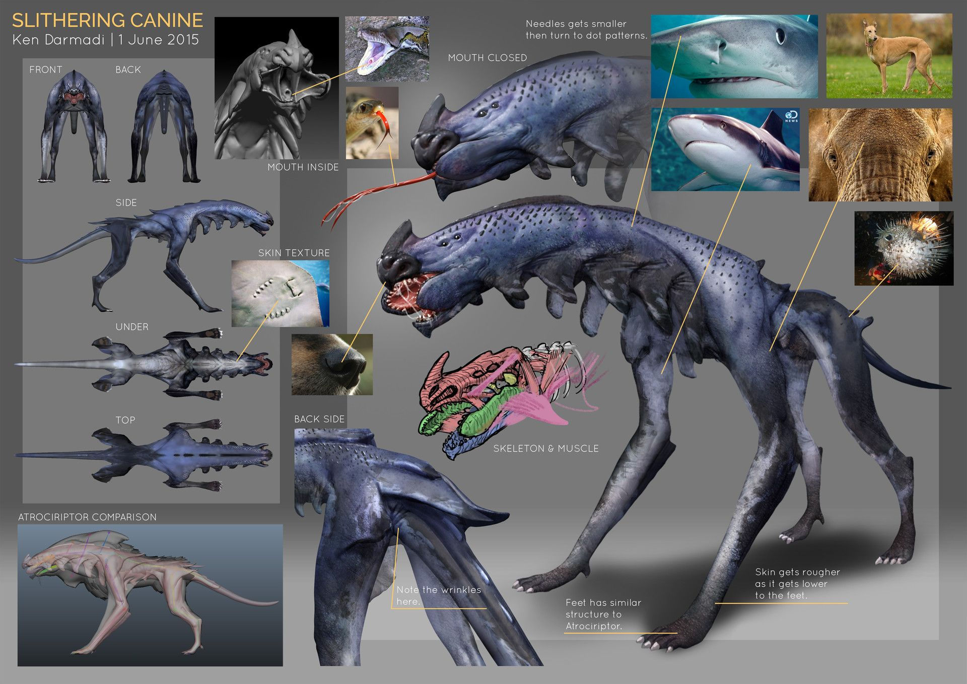 Wallpaper #6WgjJJMBSpphPi3-6Te288 Cancelled Project Creatures Ken Darmadi Alien Creatures Mythical