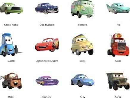 Wallpaper #AJy_4ZIBZHQxiYarMr3S206 Image Result for Cars the Movie Characters Names Cars Movie