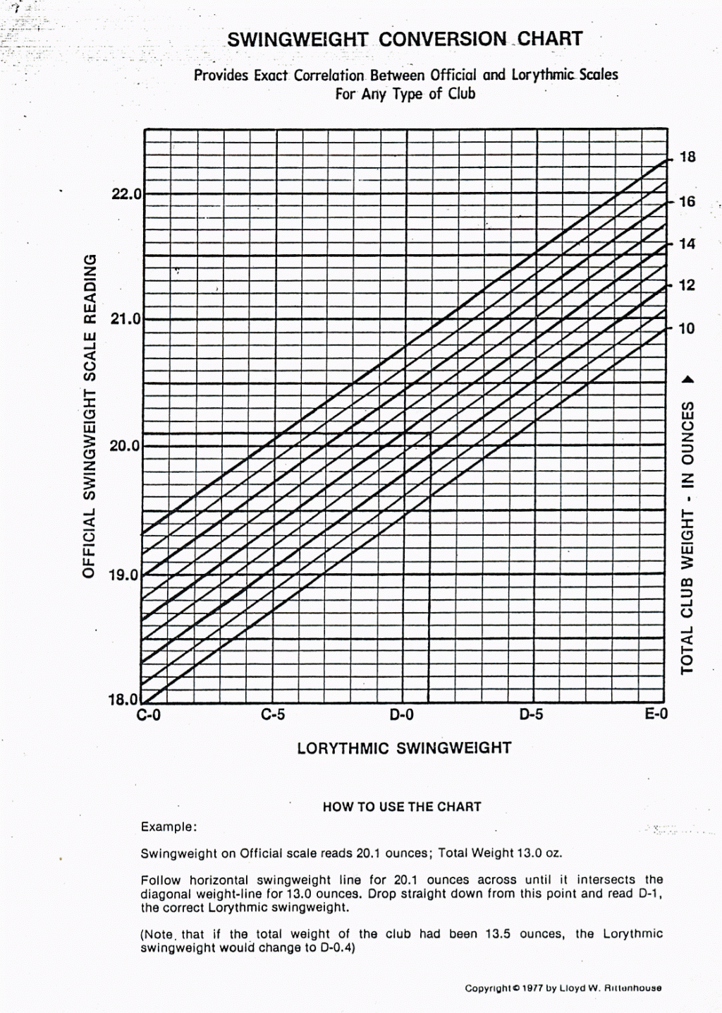 Wallpaper #FF7FB The Suspension Workout Chart Shows How to Do It and What You Can Do with It