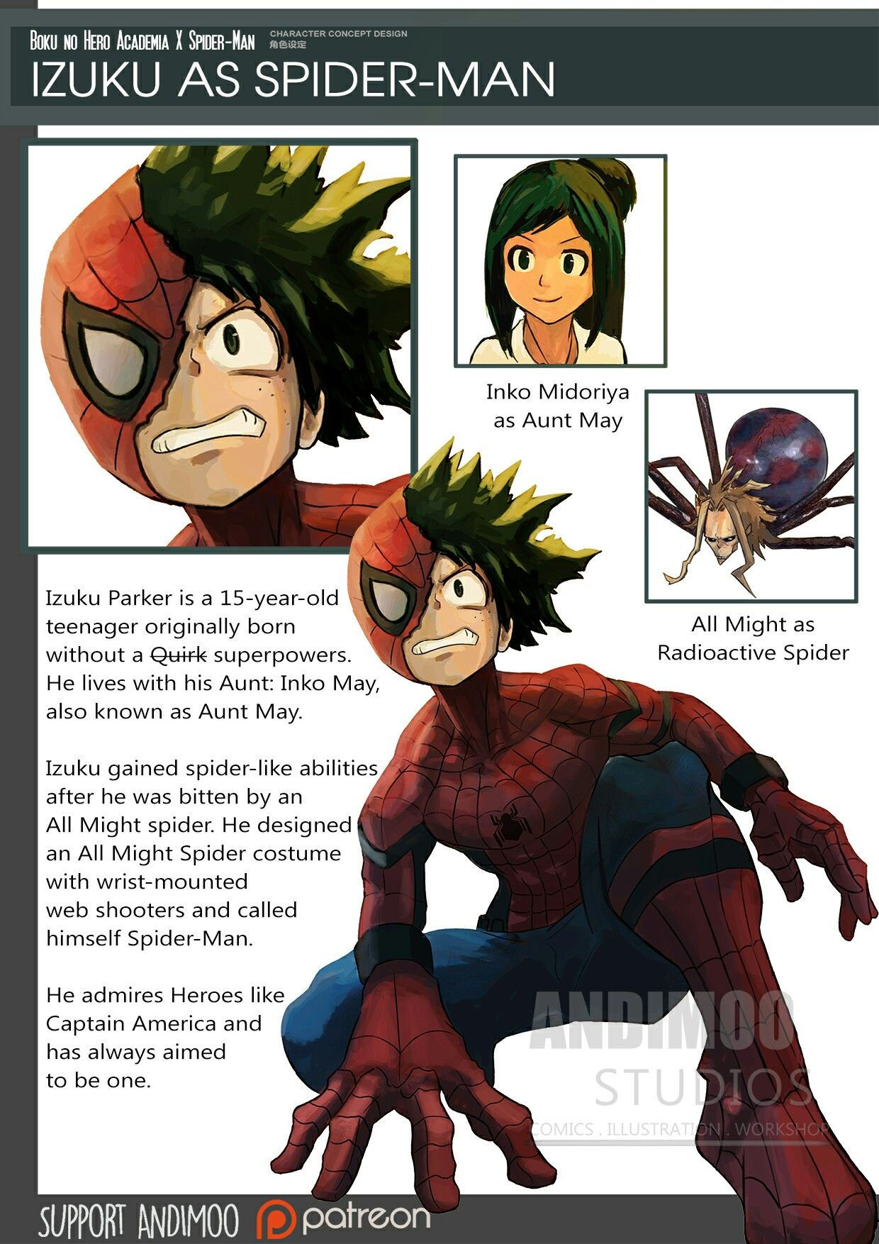 Wallpaper #bWfV9JIBSpphPi3-KHy4251 My Hero Academia Version Spider Man