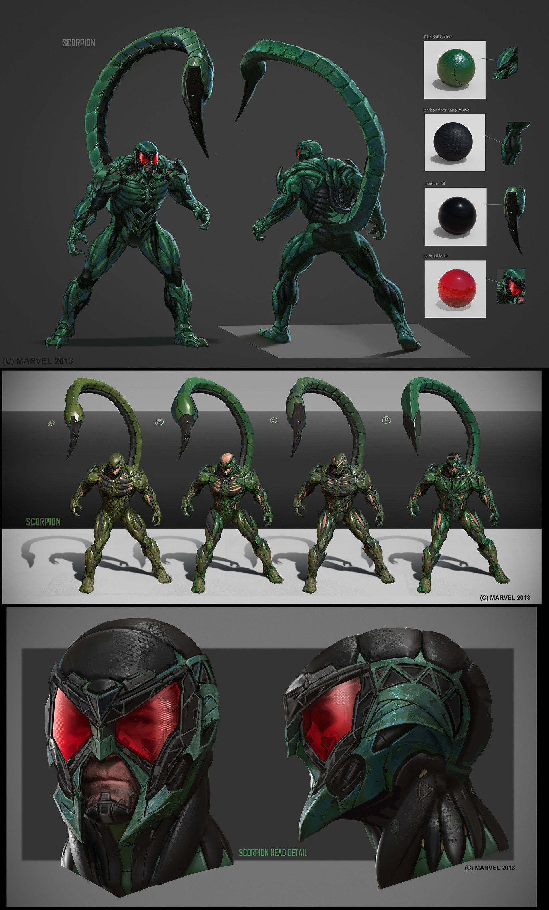 Wallpaper #j30C9Y4Bnwiau_P61hGd46 Artstation Spiderman Concepts Daryl Mandryk Marvel Villains