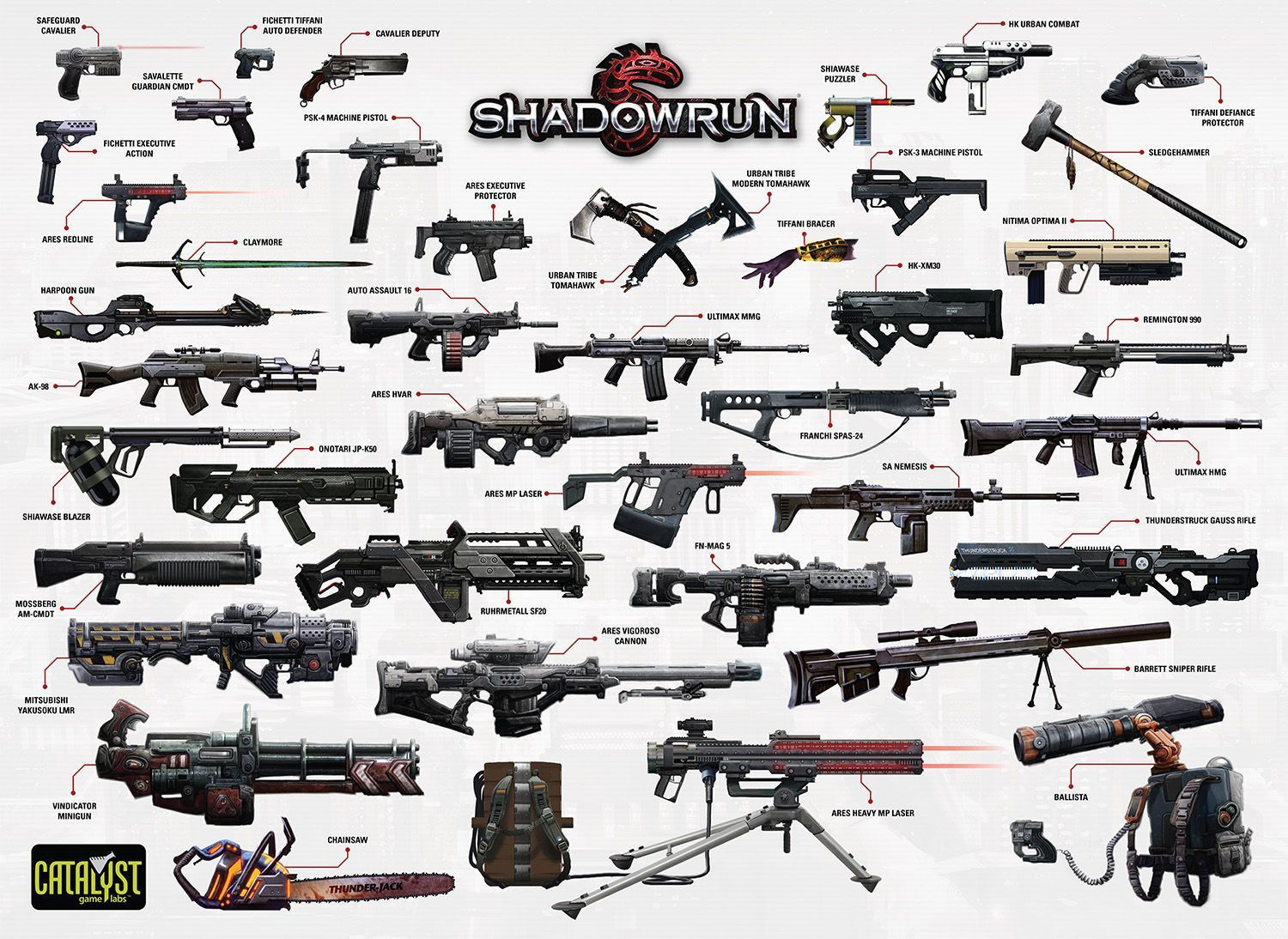 Wallpaper #ZmiMF5MBSpphPi3-4Q91190 Sci Fi Weapons Weapon Concept Art Weapons Guns Fantasy Weapons