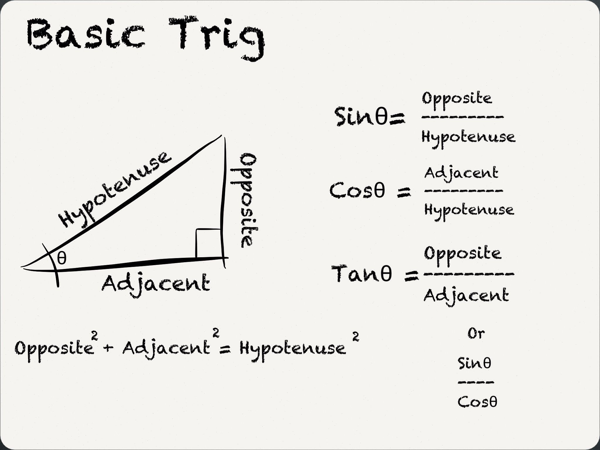 Wallpaper #Dbiz25IBJvJKYCmE9fje227 Trigonometry Basic Knowledge at Joyce Mcclung Blog