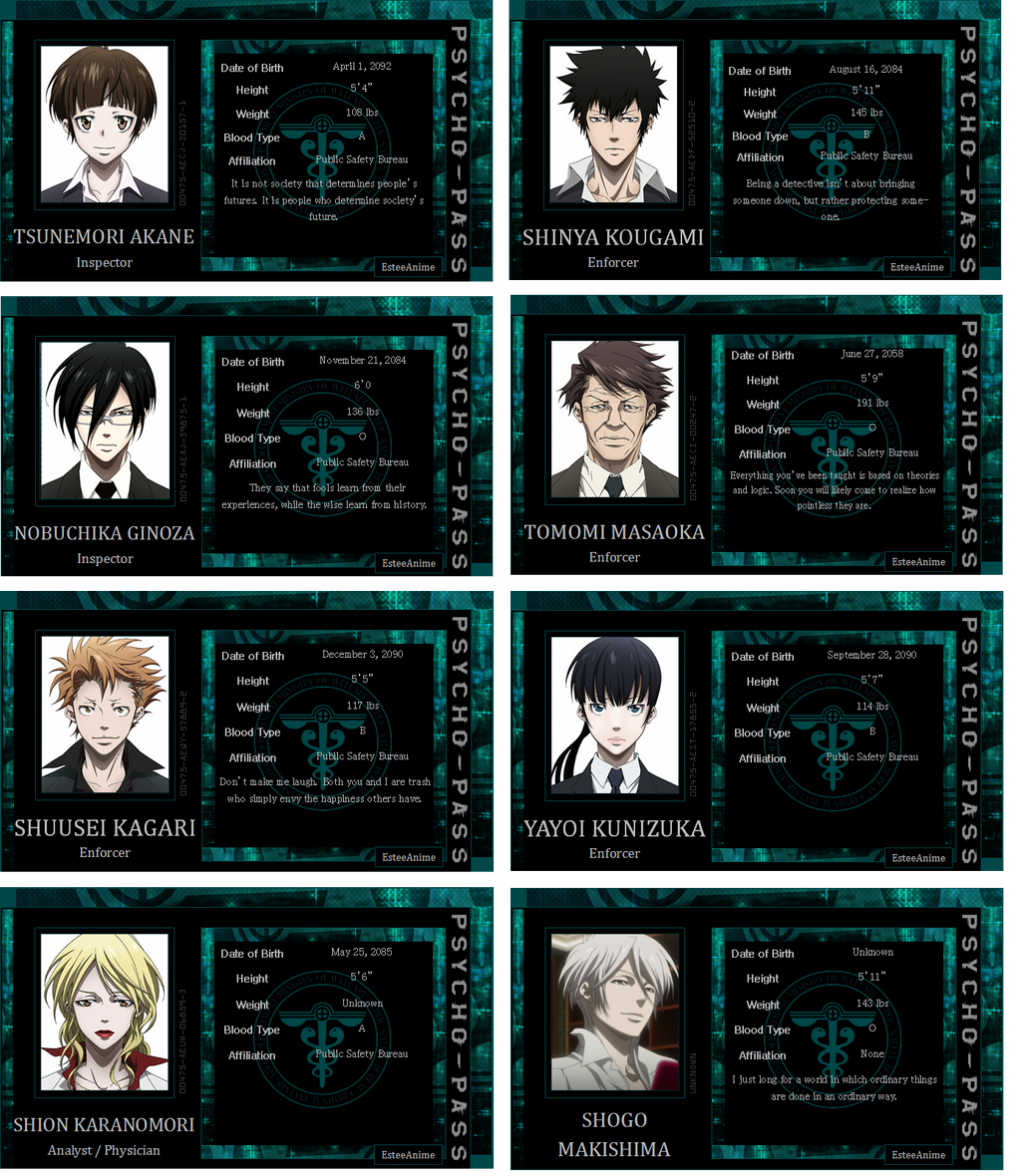 Wallpaper #w2h0G5MBSpphPi3-2R9s385 Psycho Pass Character Cards by Esteeso on Deviantart Psycho Pass
