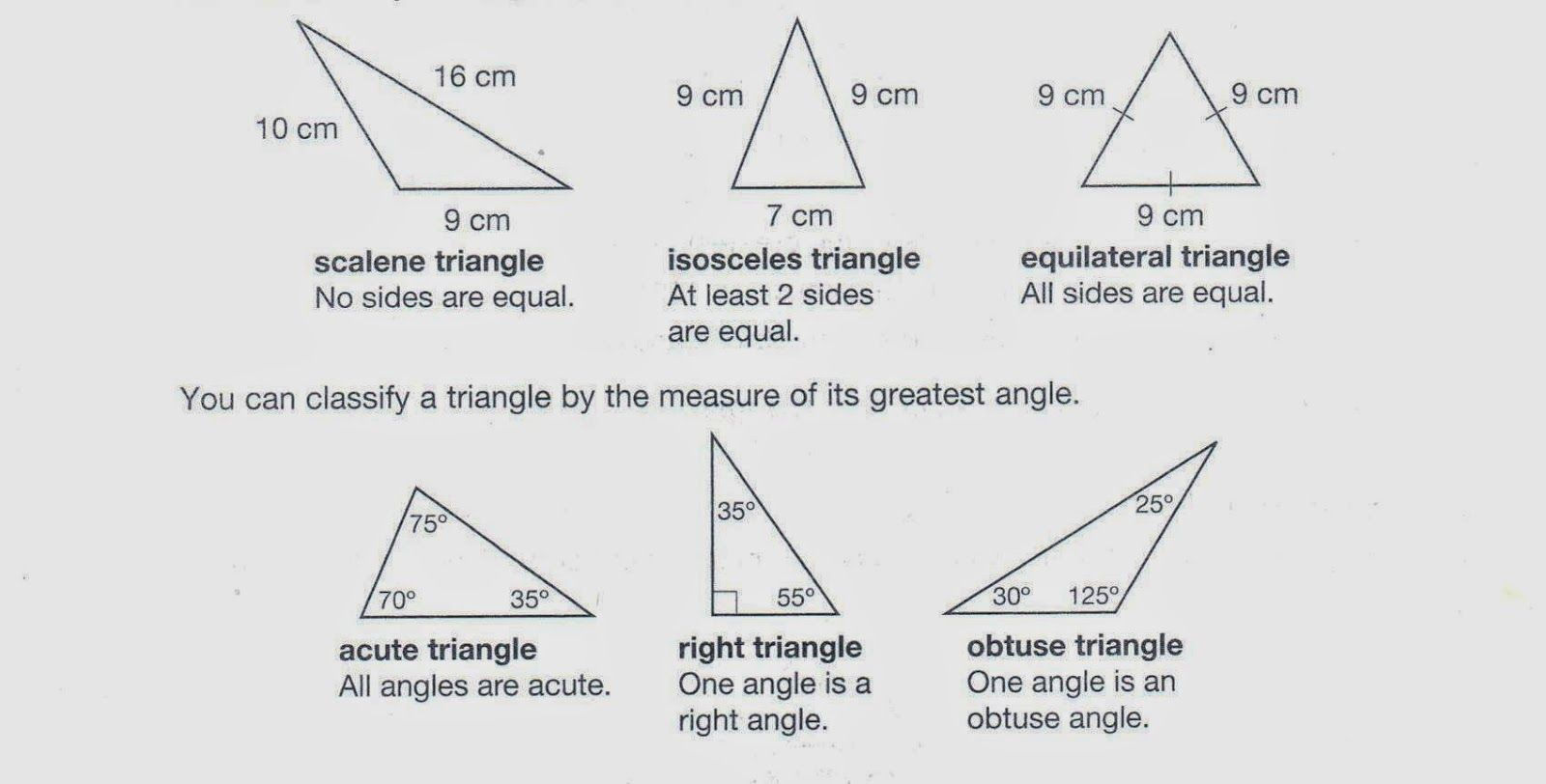Wallpaper #_GcLCZMBSpphPi3-ZM3k36 Classification of Triangles by Angles and Sides Google Search
