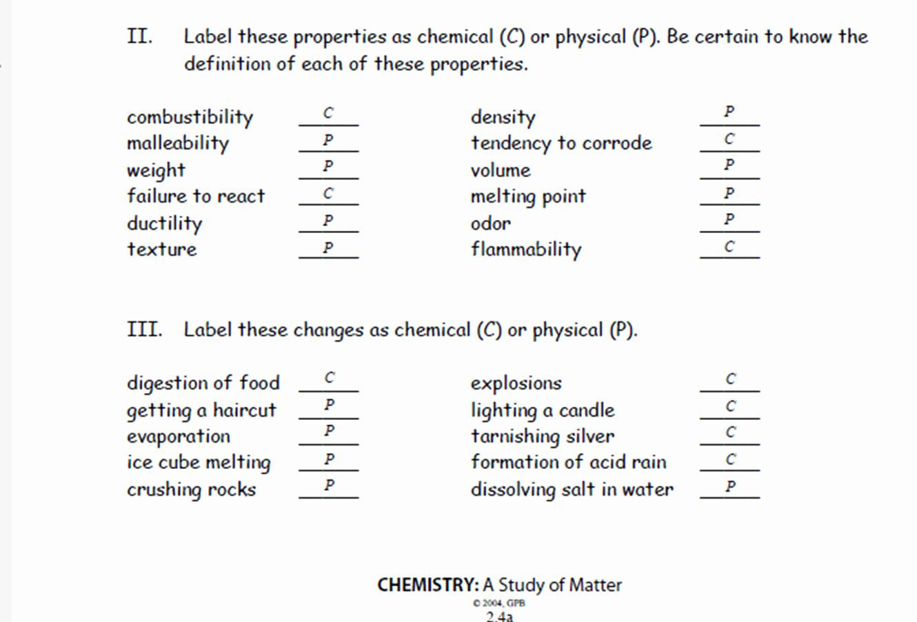 Wallpaper #yTG1NZMB5zzyi_yY3lfV130 Physical and Chemical Change Worksheet Lovely Essential Differences