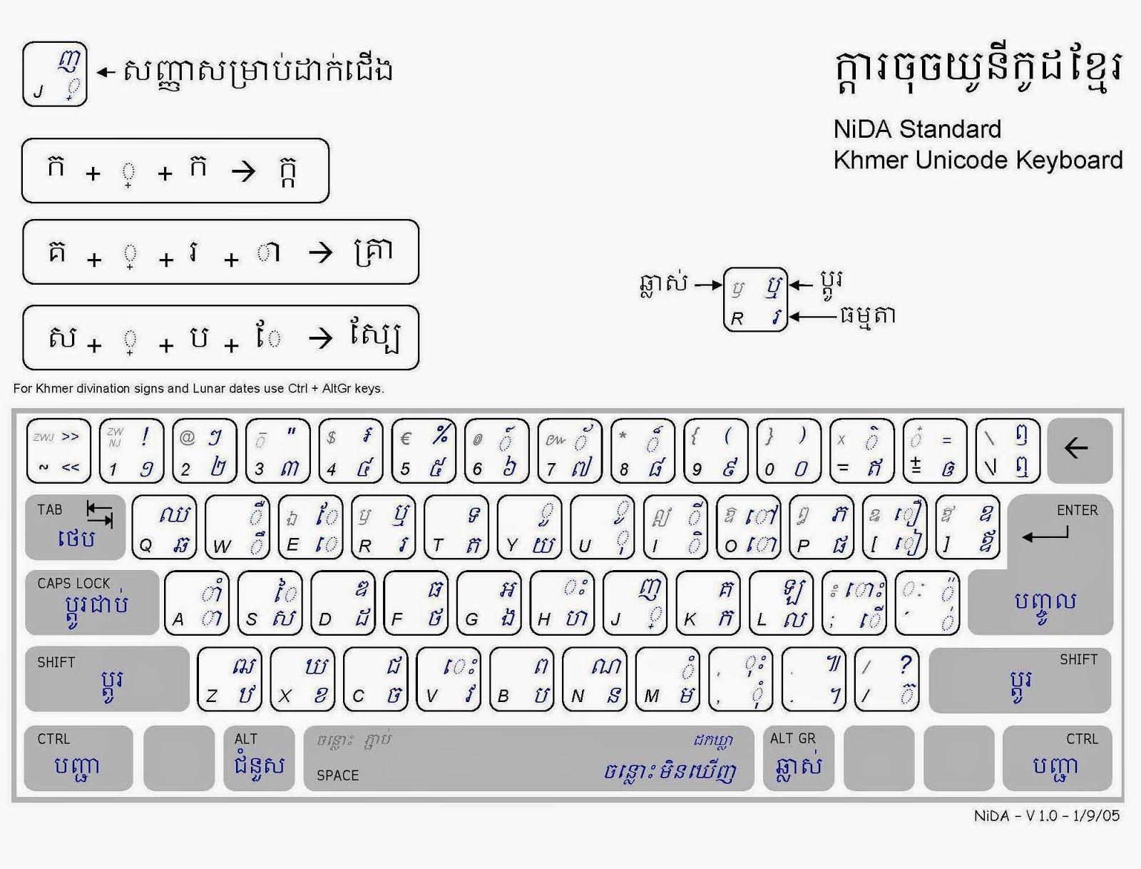 Wallpaper #OaWdOJMBVBiSkHCa5I7X49 Truth2power Media Khmer Unicode Keyboard Tony