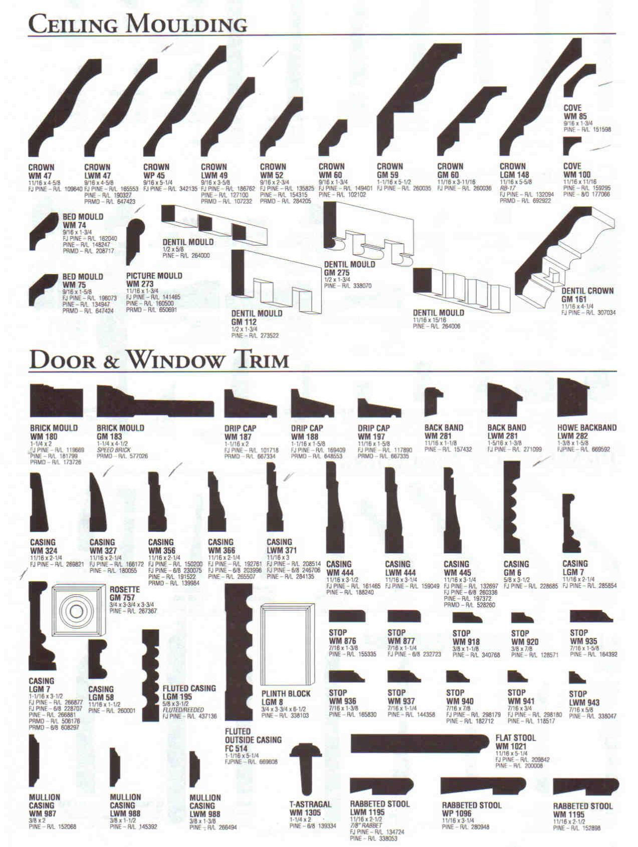 Wallpaper #Zh2mLZMBlOZrFDOkItH5382 Types of Wall Decorative Moulding at Colleen Magill Blog