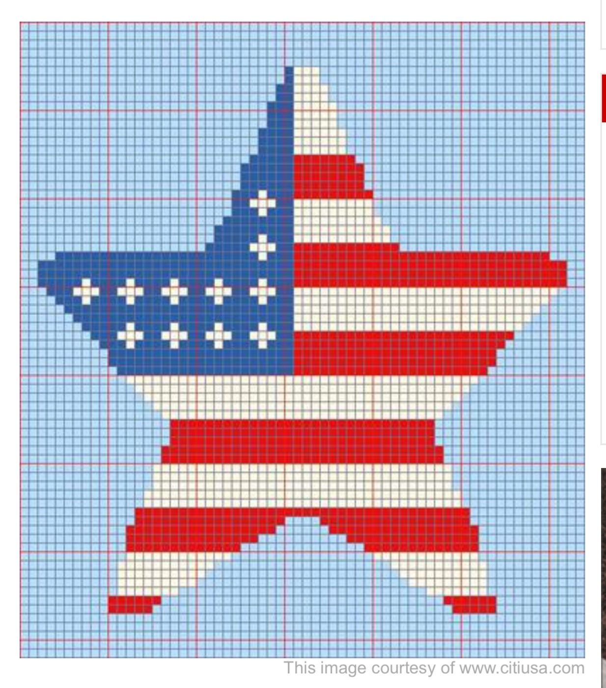 Wallpaper #AGipIZMBSpphPi3-ETHu31 Captain America Shield C2c Blanket Artofit