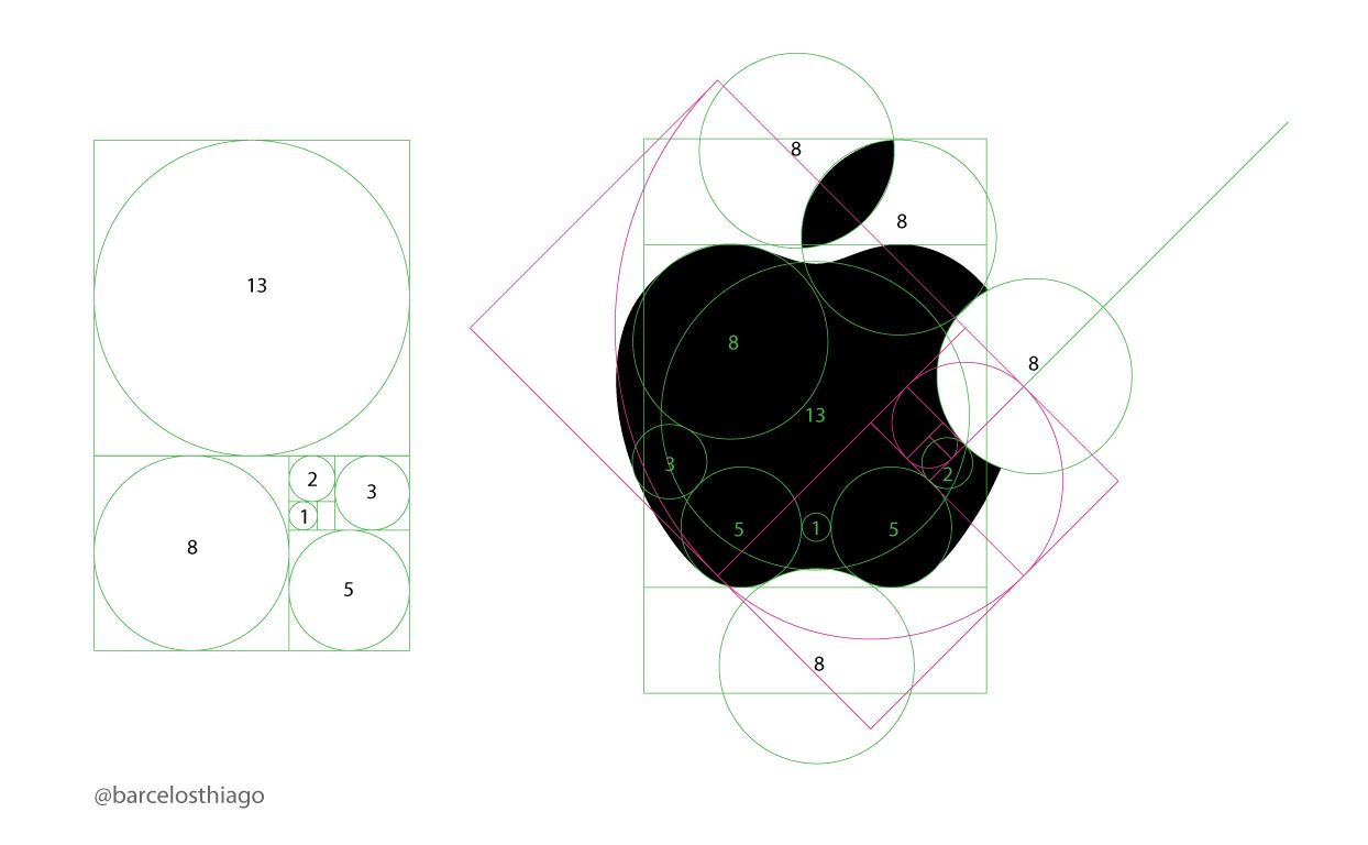 Wallpaper #SANbY5MBpyOg8YnEx9WH393 26 Apple Logo Autocad Drawing Freyjalucca