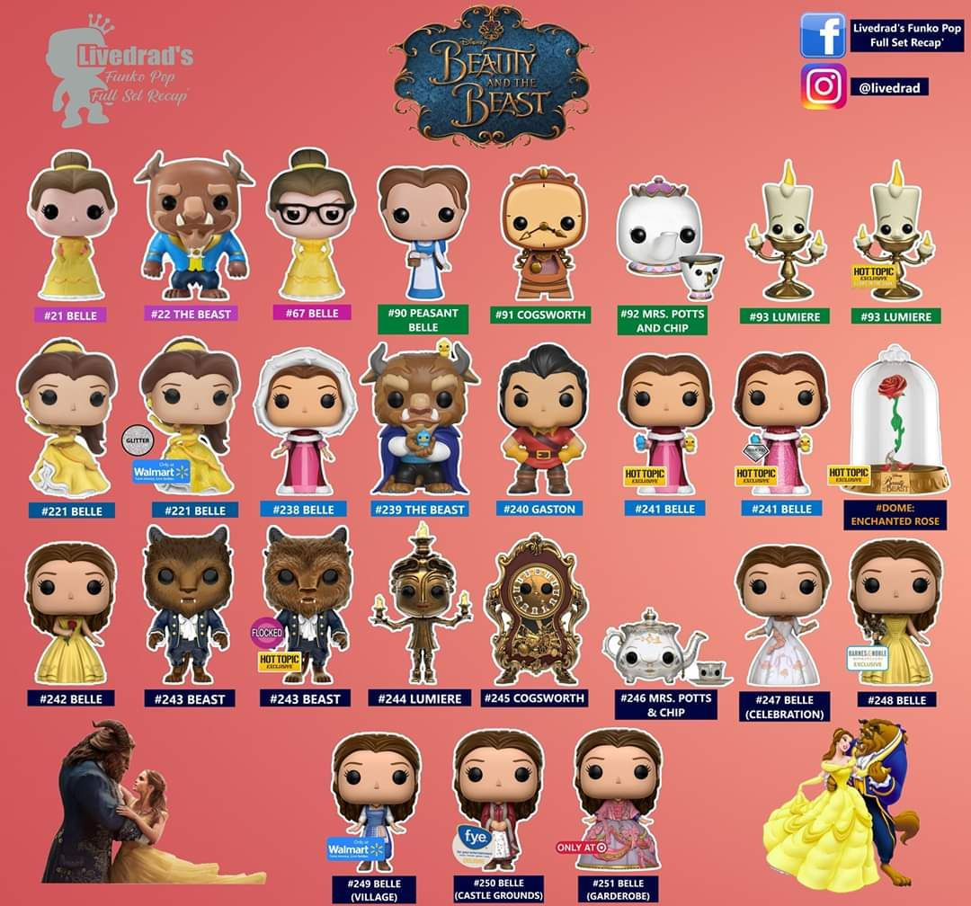 Wallpaper #26VxOJMBVBiSkHCaNo1f196 Funko Pop Dolls Funko Toys Funko Pop List All Disney Characters