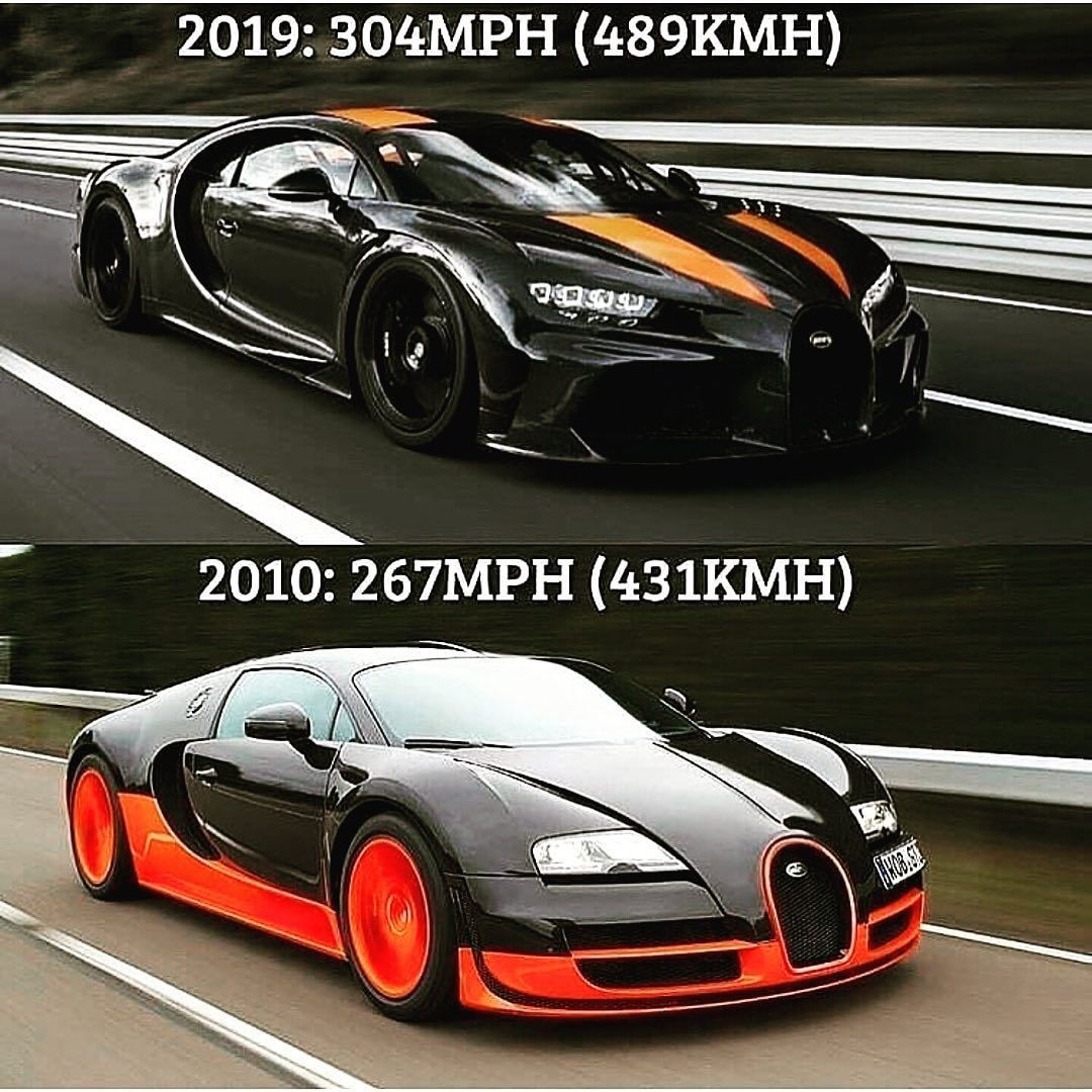 Wallpaper #GGhDGZMBSpphPi3-8Rap171 Which One is Your Best Bugatti Write in Comment Your Favorite