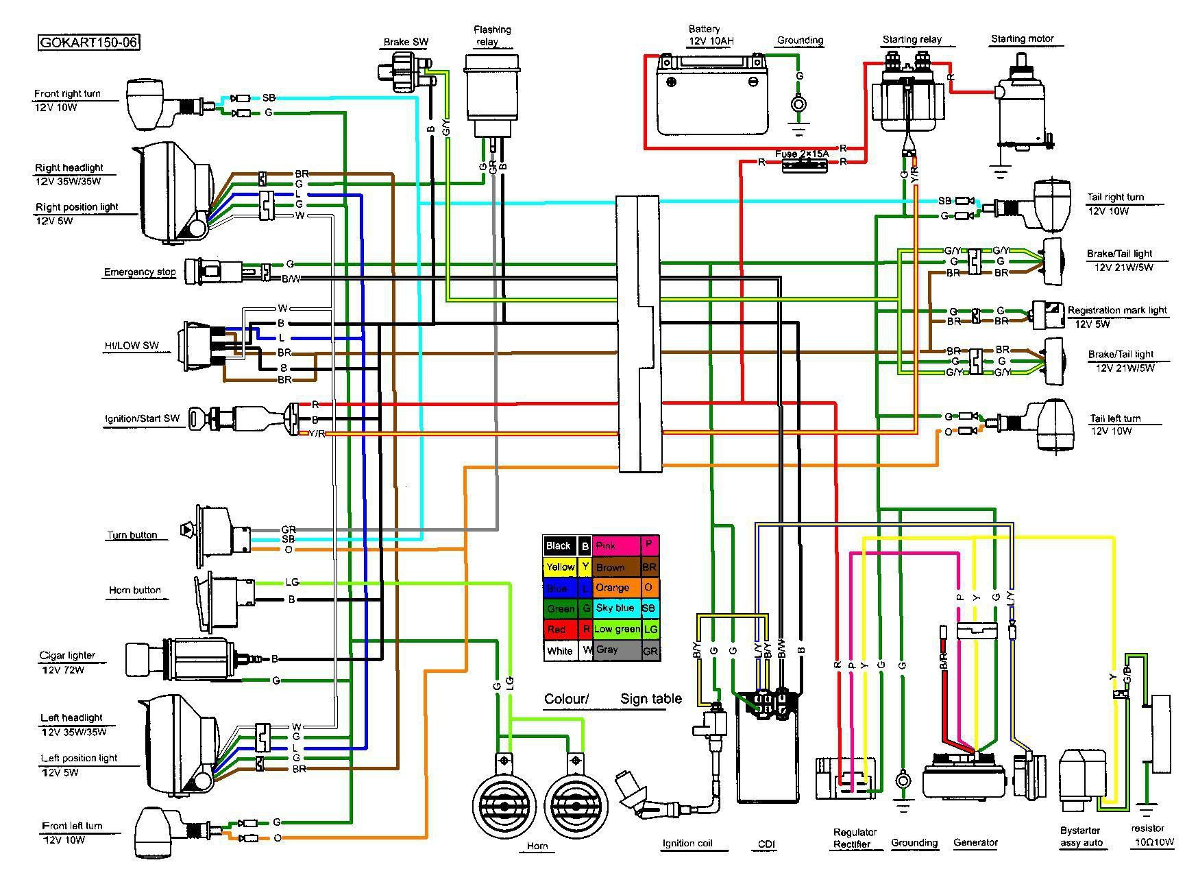Wallpaper #CGjVE5MBSpphPi3-1AIl156 Kandi Go Kart Wiring Diagram