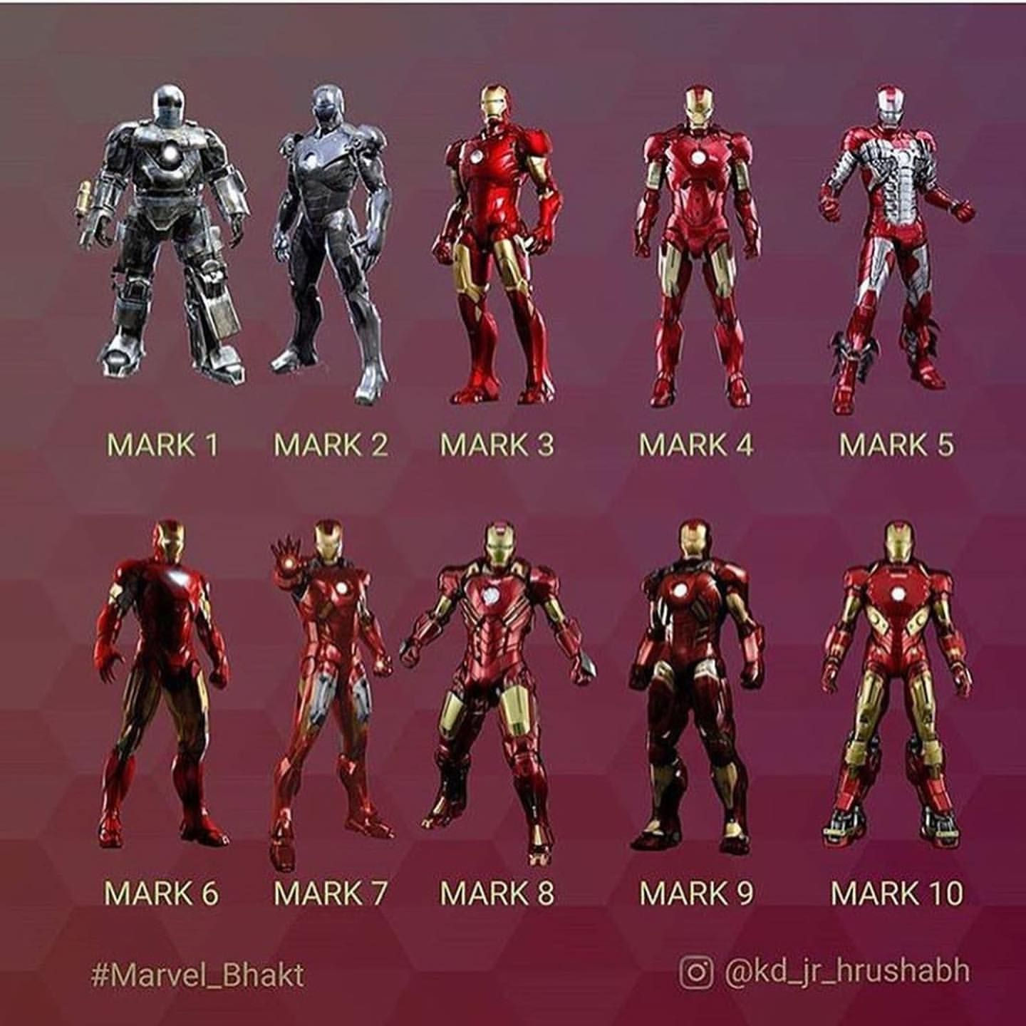 Wallpaper #W2cz9JIBSpphPi3-f3mh154 The Iron Man Armors Are All Different Sizes and Colors