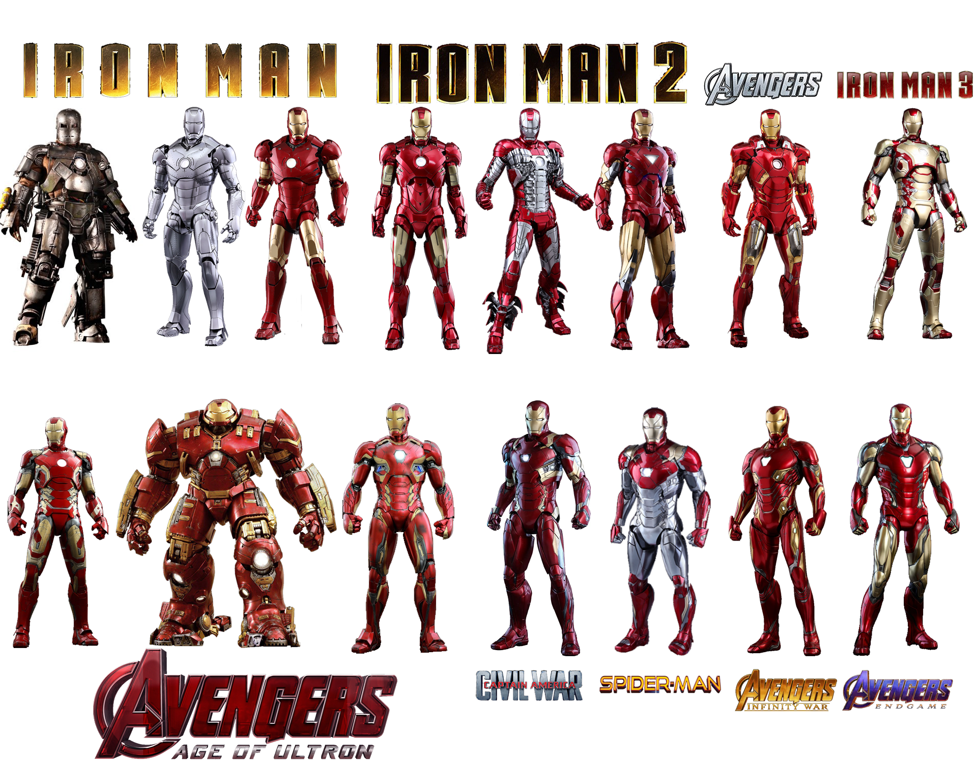 Wallpaper #W2cz9JIBSpphPi3-f3mh79 Evolution of Tony Stark Iron Man Man