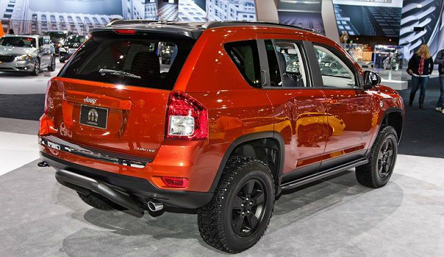 Wallpaper #vpyD4pIBZHQxiYar68C3299 Custom Jeep Compass Latitude Select Online Diary Gallery of Images