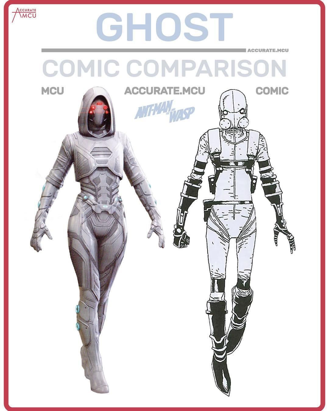 Wallpaper #WfS_OZMBKFX8bn3r63dW167 Ghost Comic Comparison Do You Think Ghost Was a Good Character