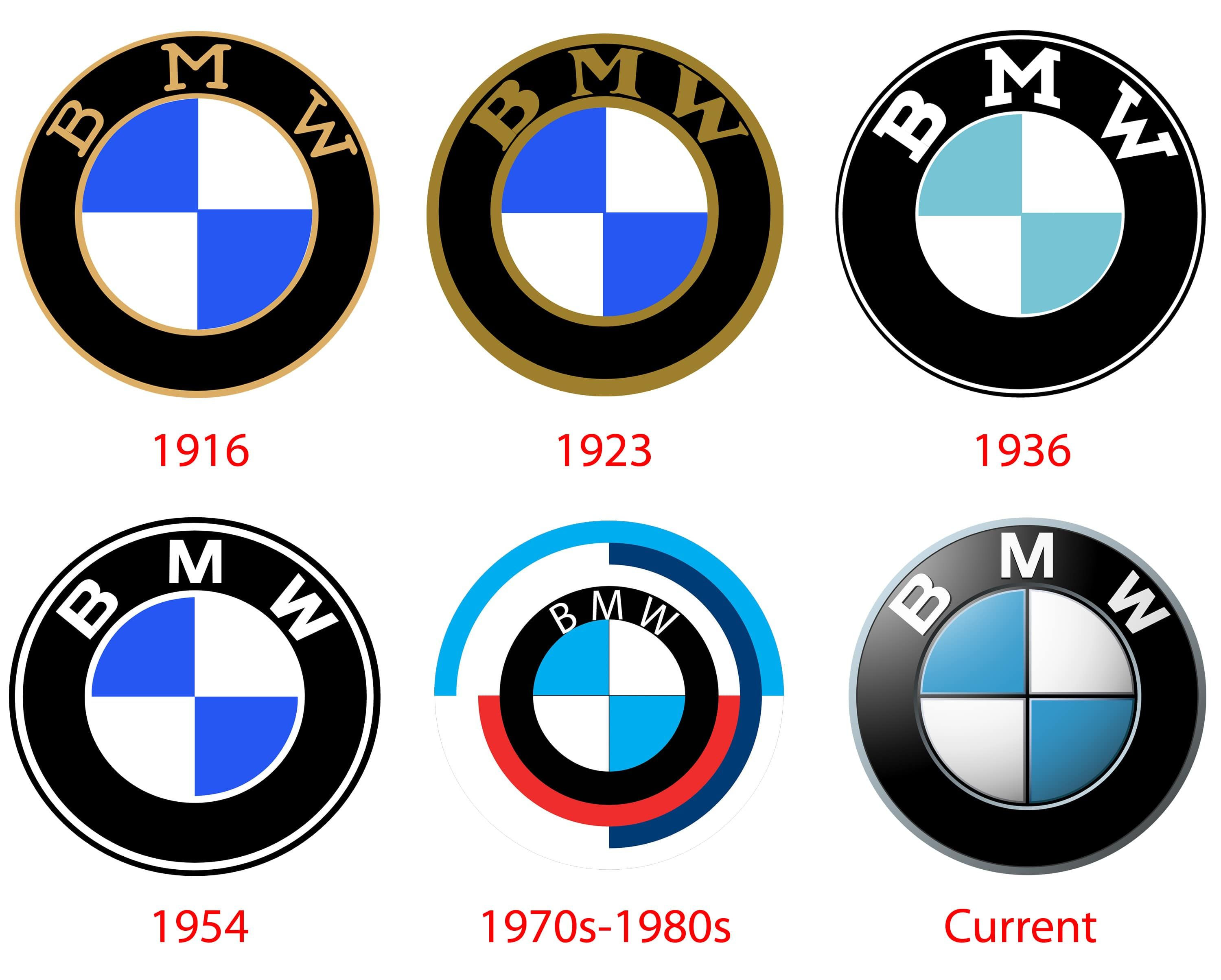 Wallpaper #0124d BMW Logo Symbol Meaning History Png Brand