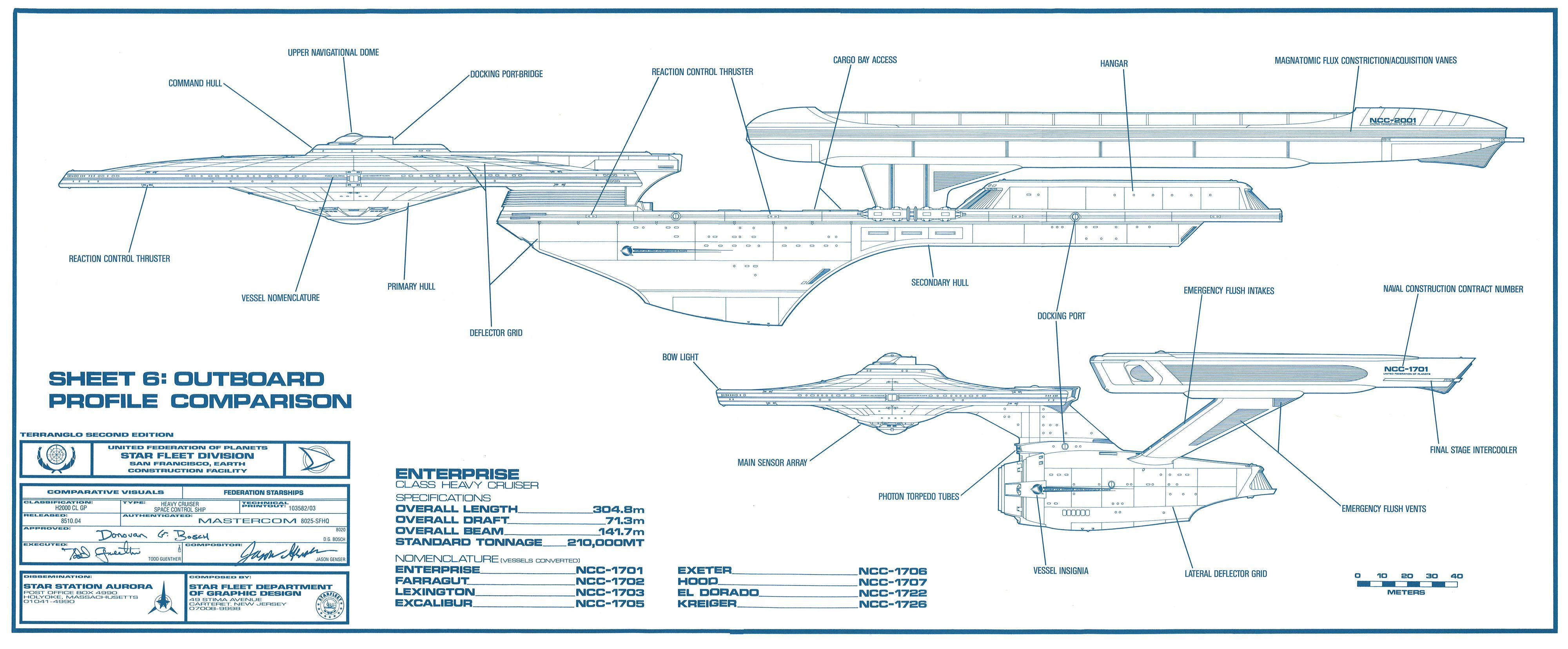 Wallpaper #H2huGZMBSpphPi3-FBdI77 Star Trek Schematics Excelsior Class Constution Class Comparsion