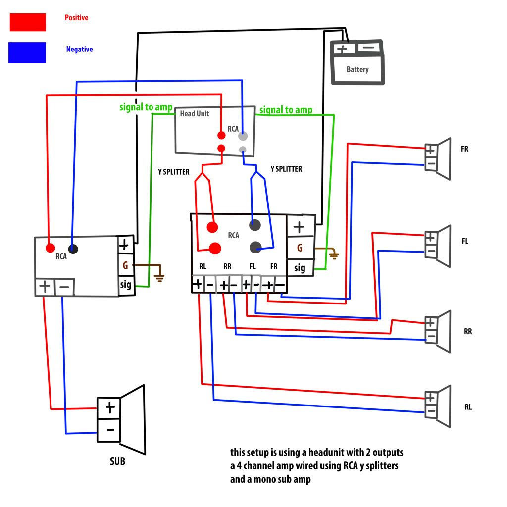 Wallpaper #Vmd4EJMBSpphPi3-_vMf208 Car Audio Wiring Diagram Amplifier