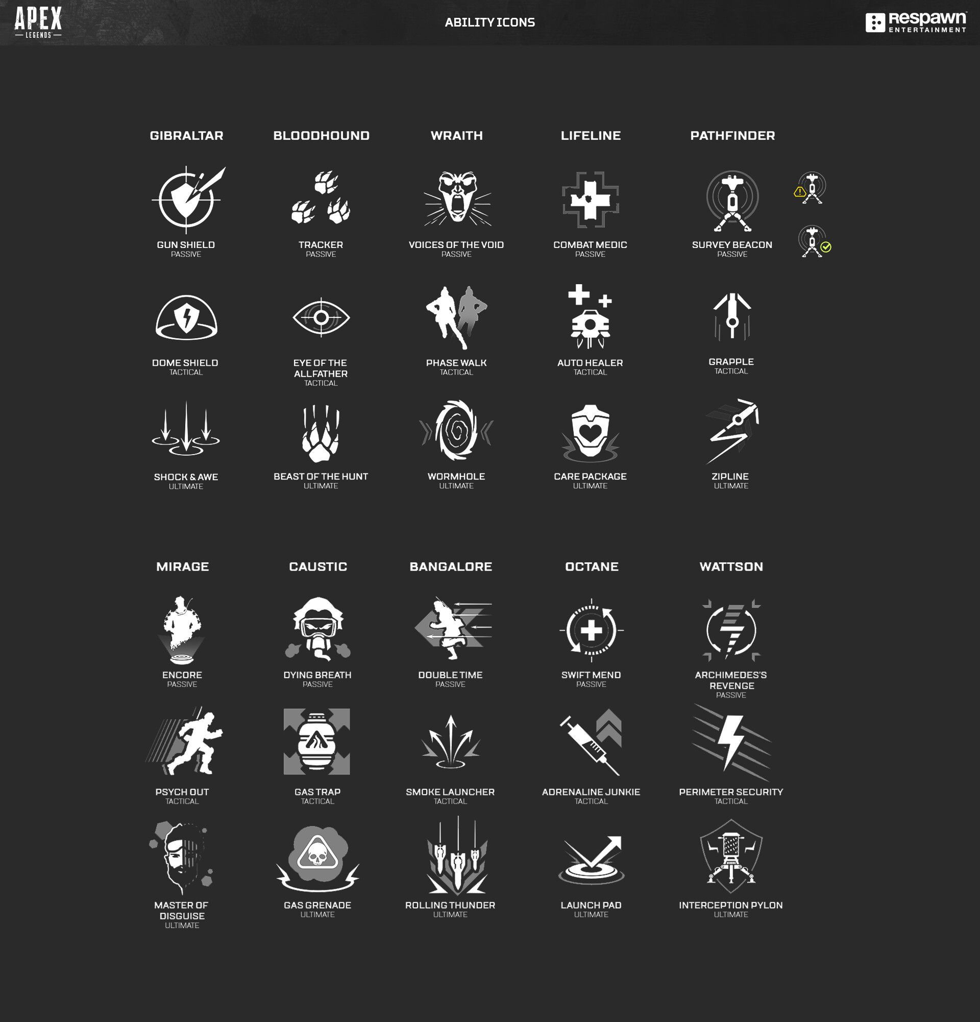 Wallpaper #7FhBNJMBzN9vxX34ITuA143 Pin on Apex Game Icon Design Icon Design Badge Icon