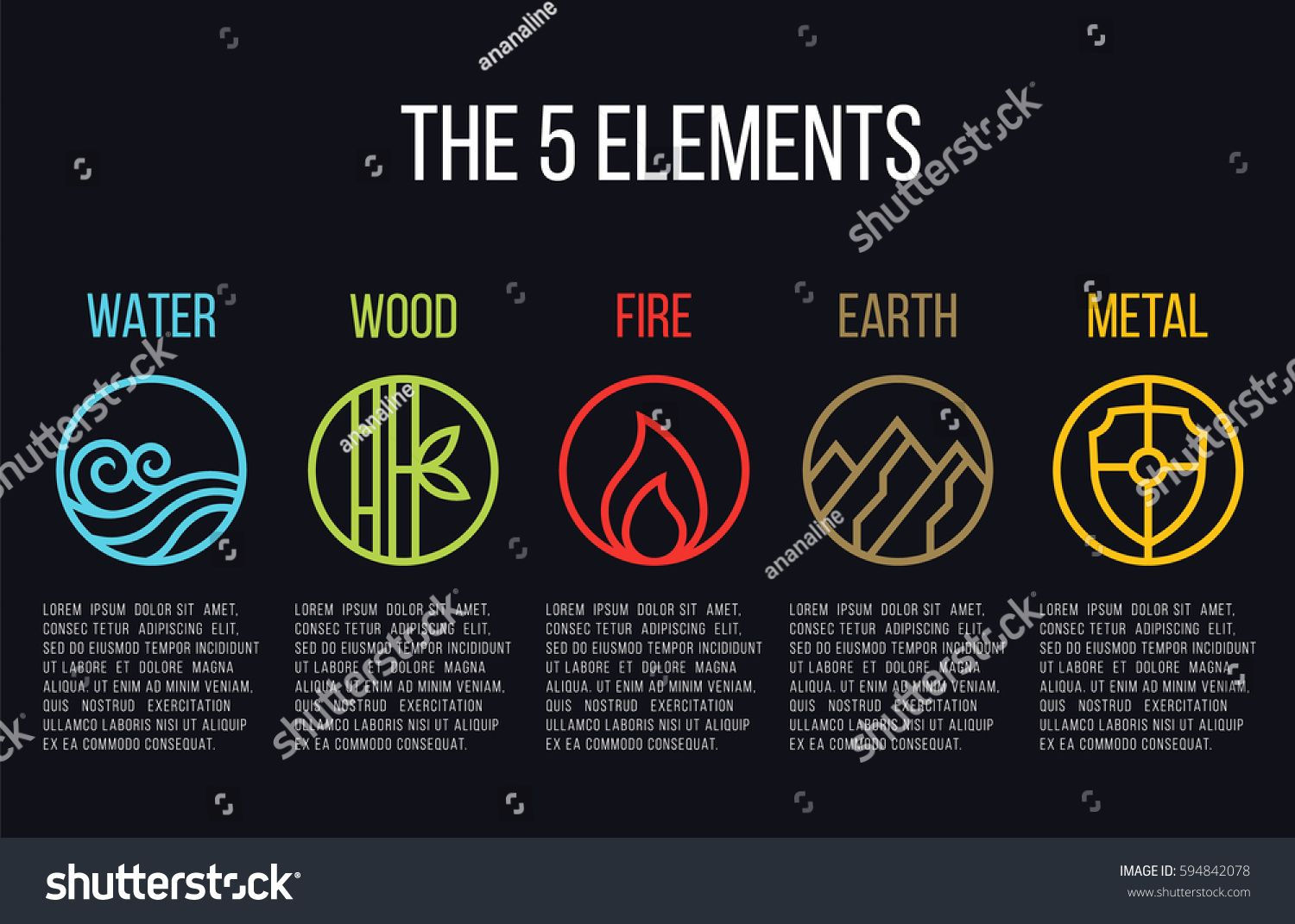 Wallpaper #uGdr8ZIBSpphPi3-MmsY180 5 Elements Symbols