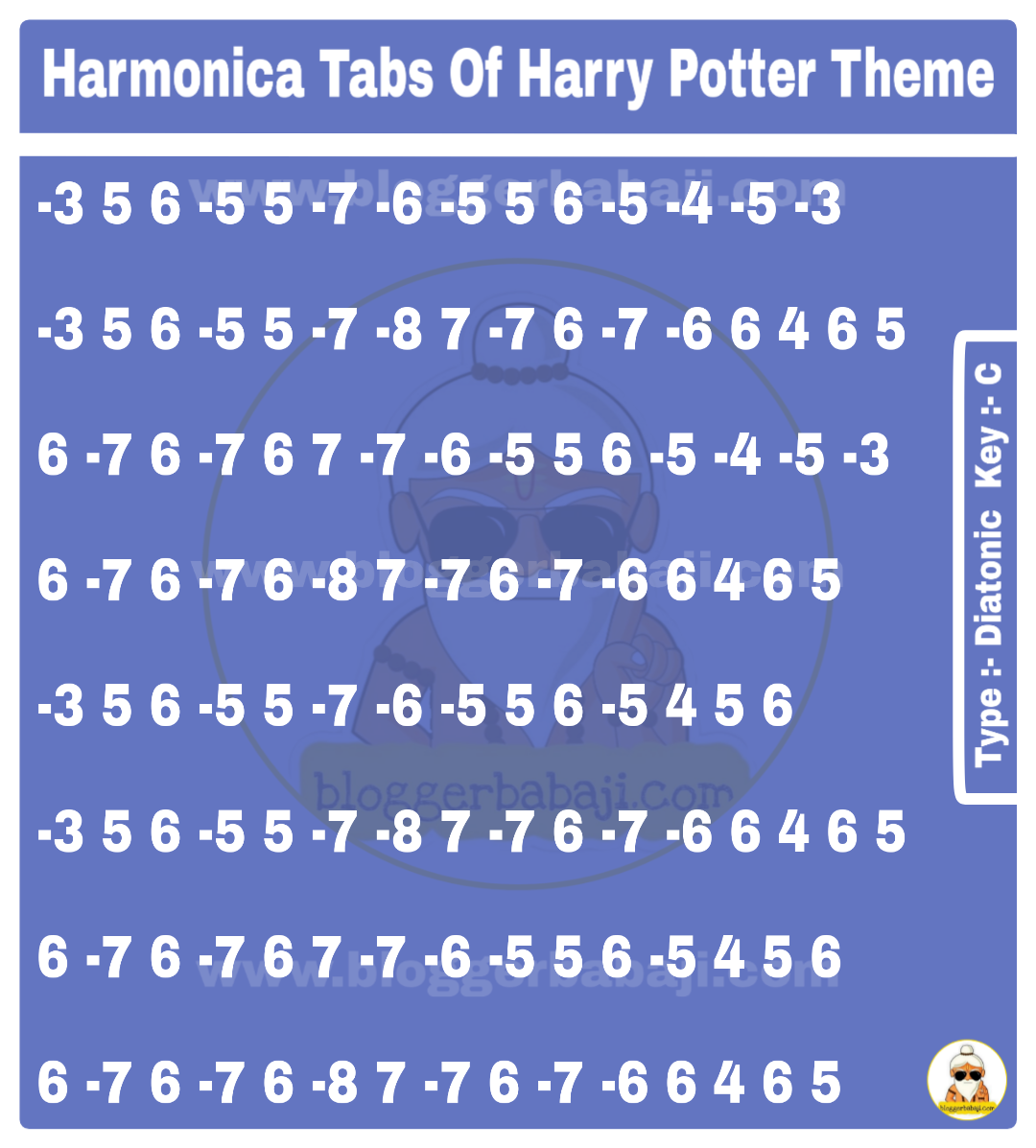 Wallpaper #bc0f4 Free Harry Potter Numbers 1 10 Printables Stevie Doodles Free