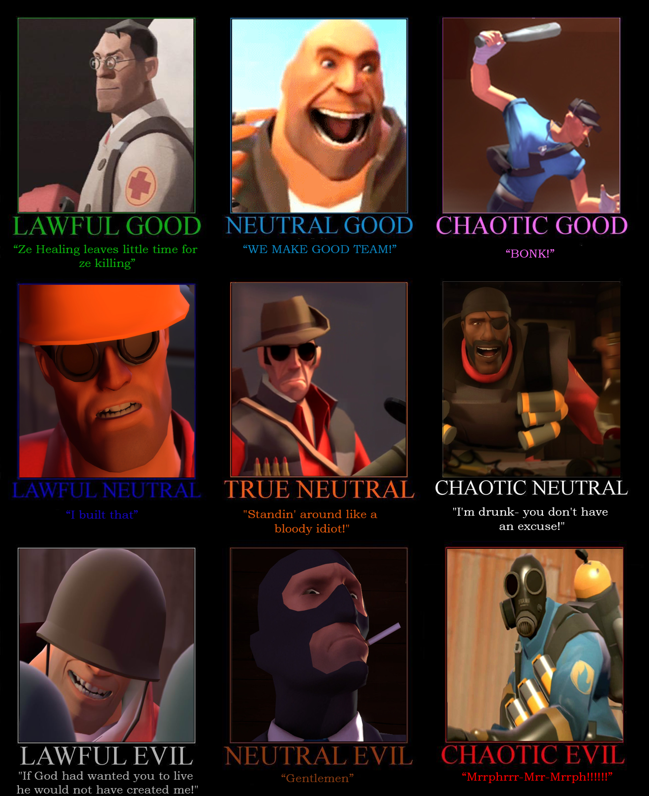 Wallpaper #z2ev85IBSpphPi3-inav16 Pin by Source Addiction on Gaming Team Fortress 2 Team Fortress