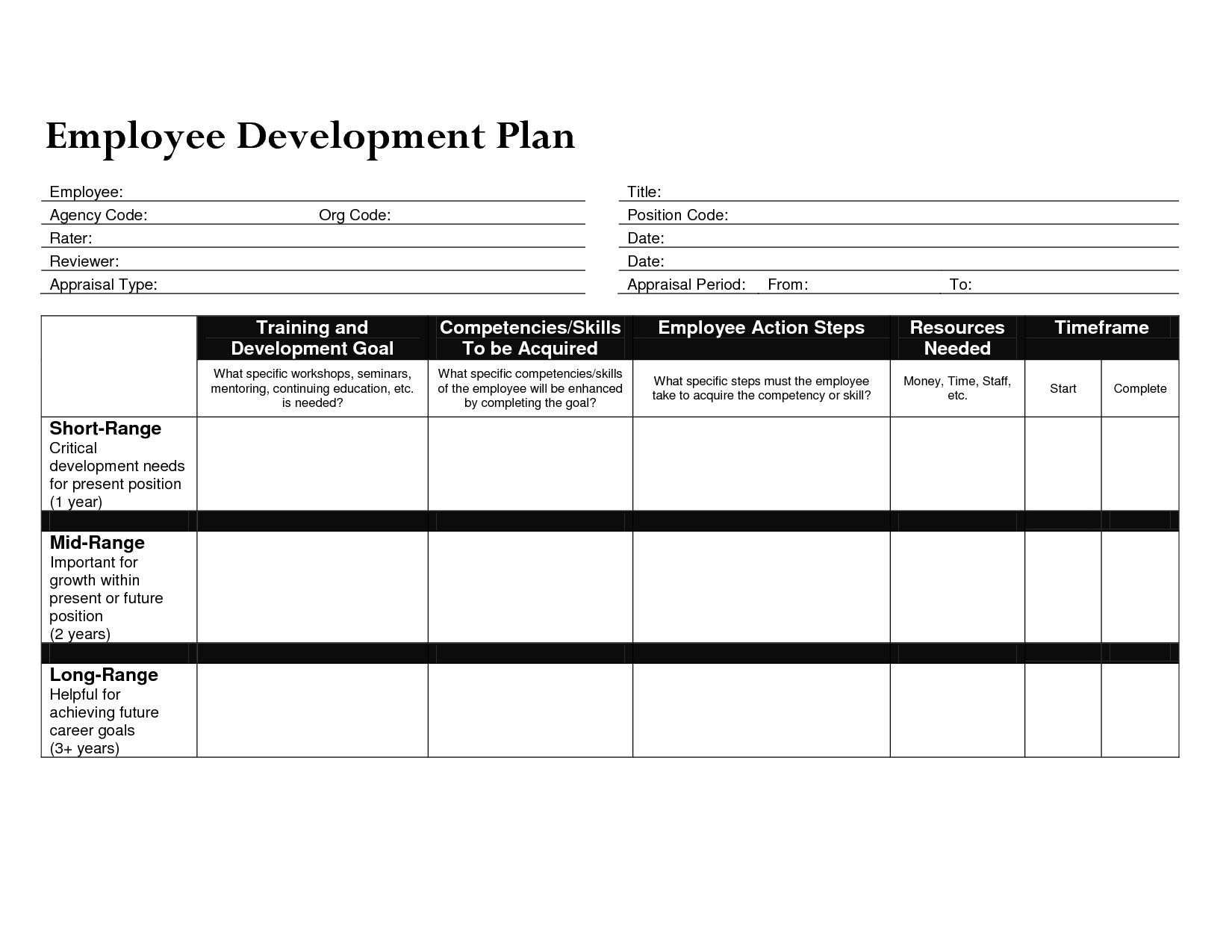 Wallpaper #AE3CE 6 Employee Development Plan Examples to Inspire Your Own Free