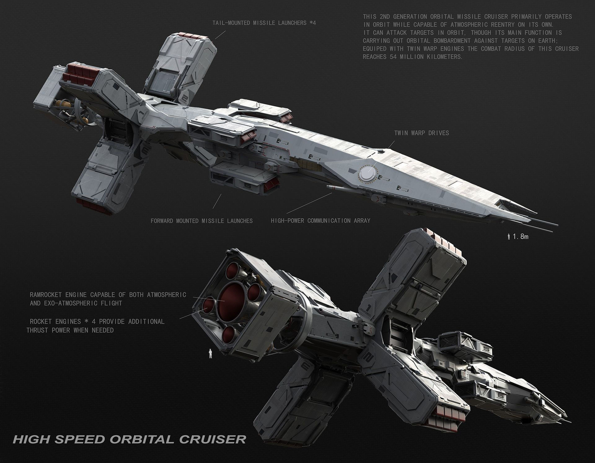 Wallpaper #W2dA_5IBSpphPi3-PqJe130 Artstation Orbital Missile Cruiser Chao Xin Space Ship Concept Art