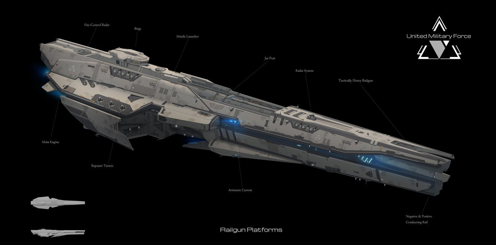 Wallpaper #anfAJ5MB-pgBXx60OqcO163 Spaceship Design Railgun Platforms Maxime Bibi Spaceship Design