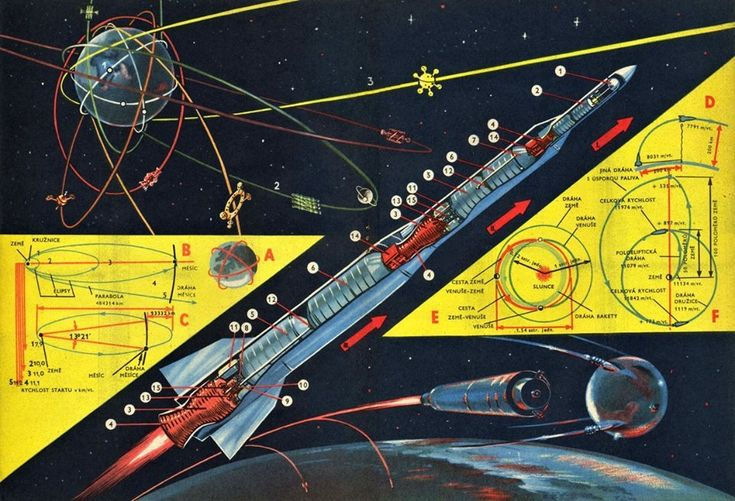 Wallpaper #2LgT3ZIBJvJKYCmEjv7f36 The Vault of the Atomic Space Age Retro Futurism Surreal Art