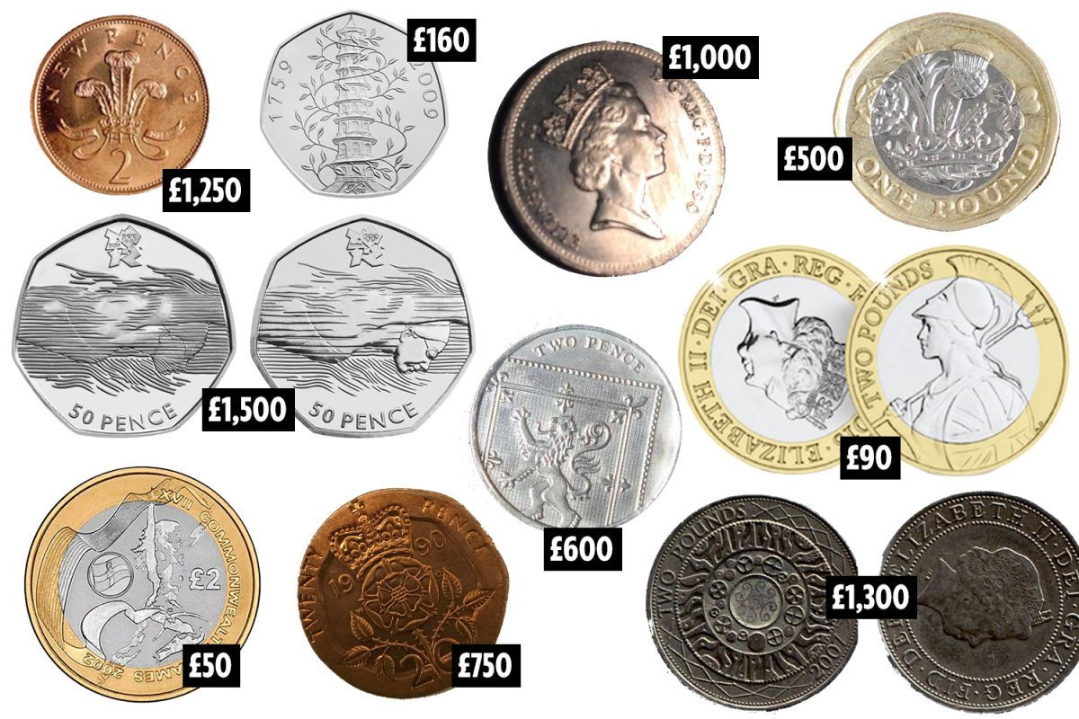 Wallpaper #h2cBEZMBSpphPi3-oPVg60 Rarest and Most Valuable British Coins Price Guide Your Spare Change