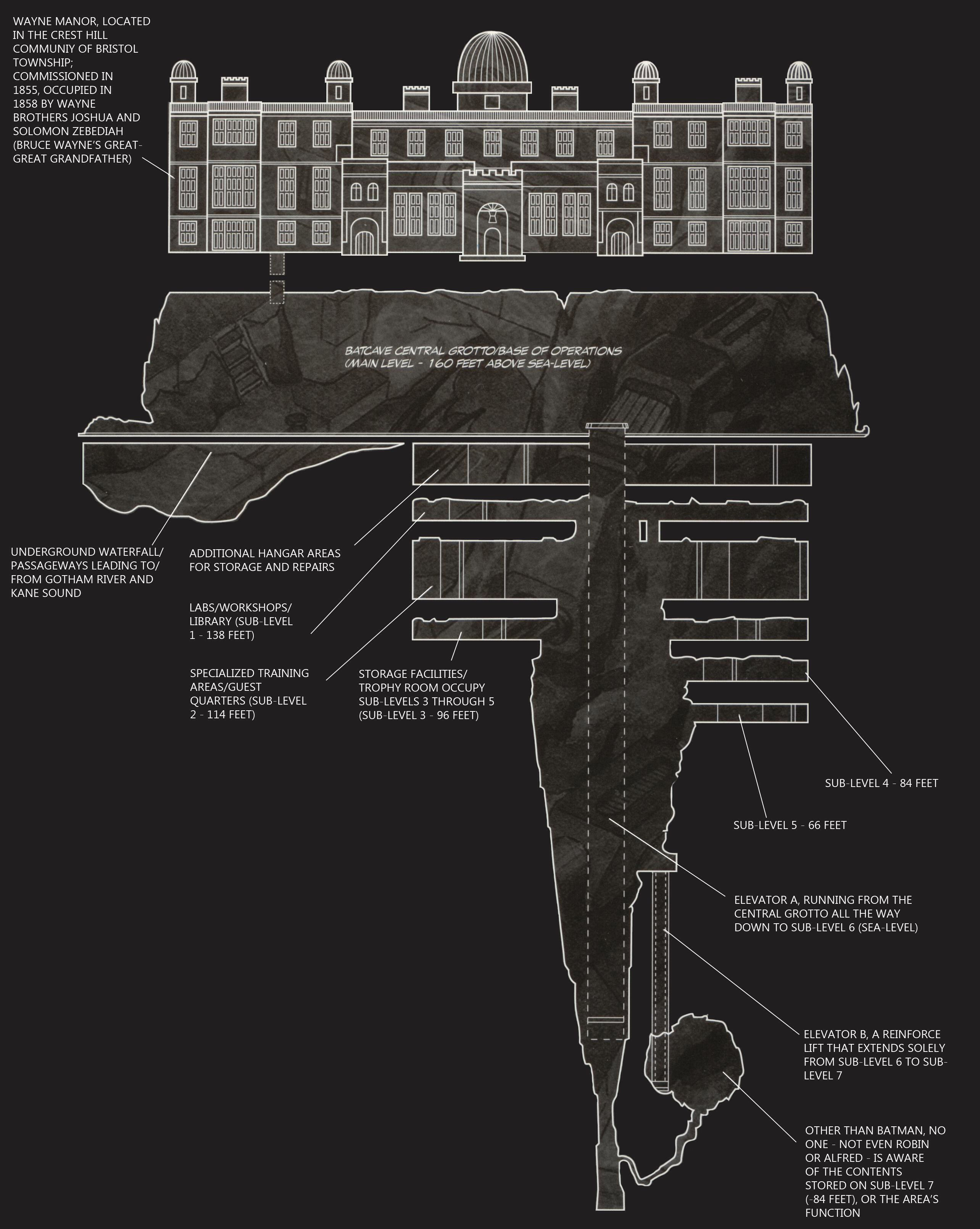 Wallpaper #ZRkzO48BtGB6xQ78Na8u12 Batcave Schematics Batcave Wayne Manor Batman Universe