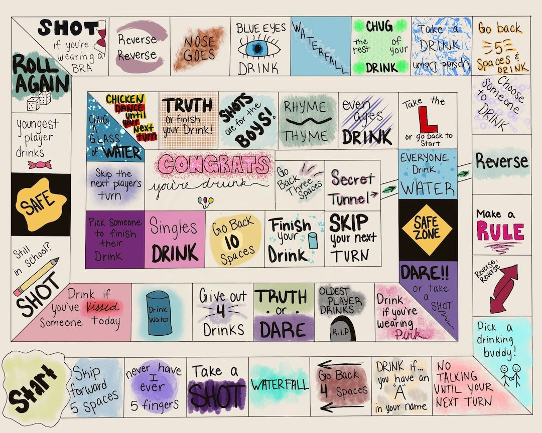 Wallpaper #g2zNKZMBMyCOpUSXDRRd287 Drinking Board Game How Can This